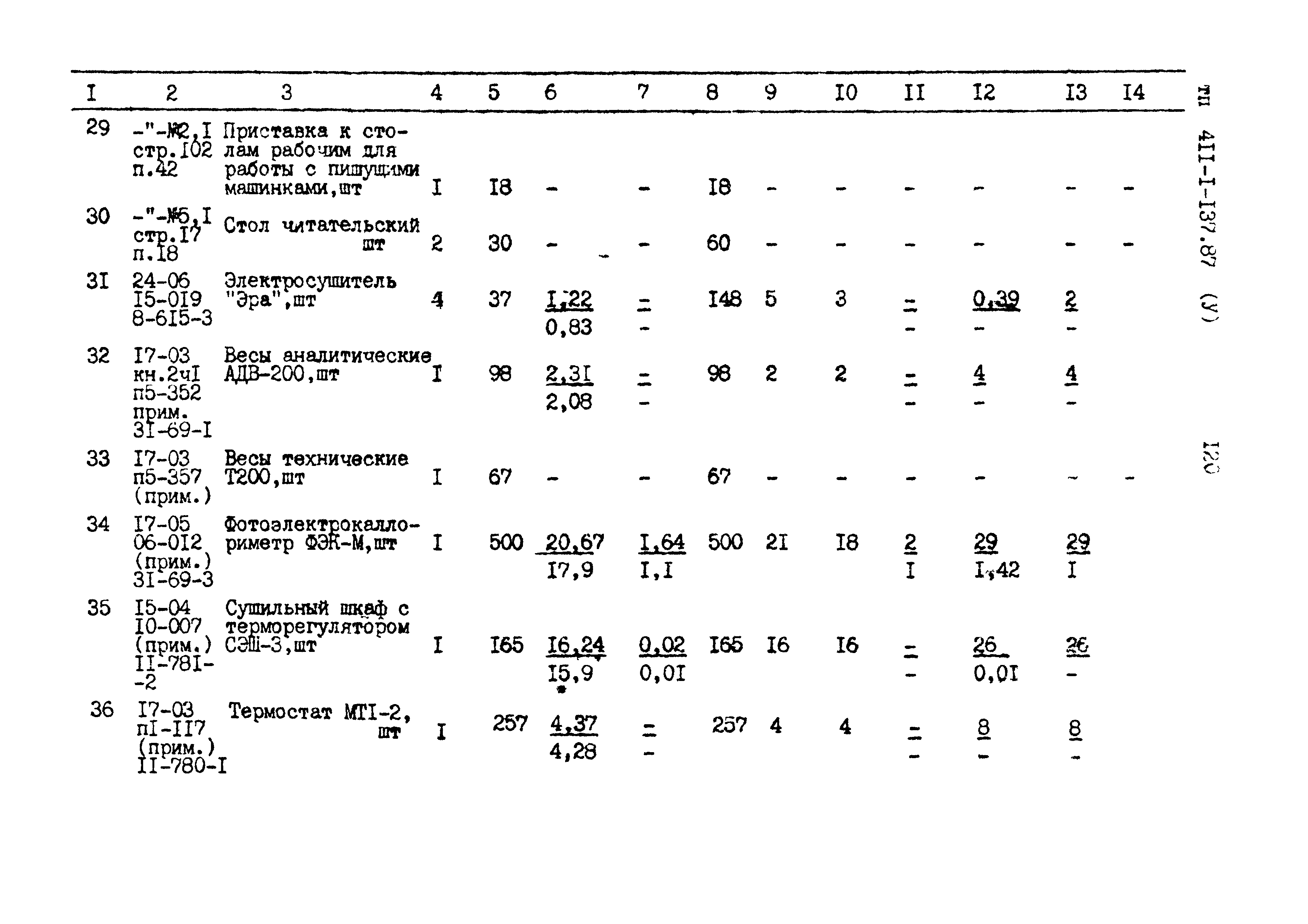 Типовой проект 411-1-137.87