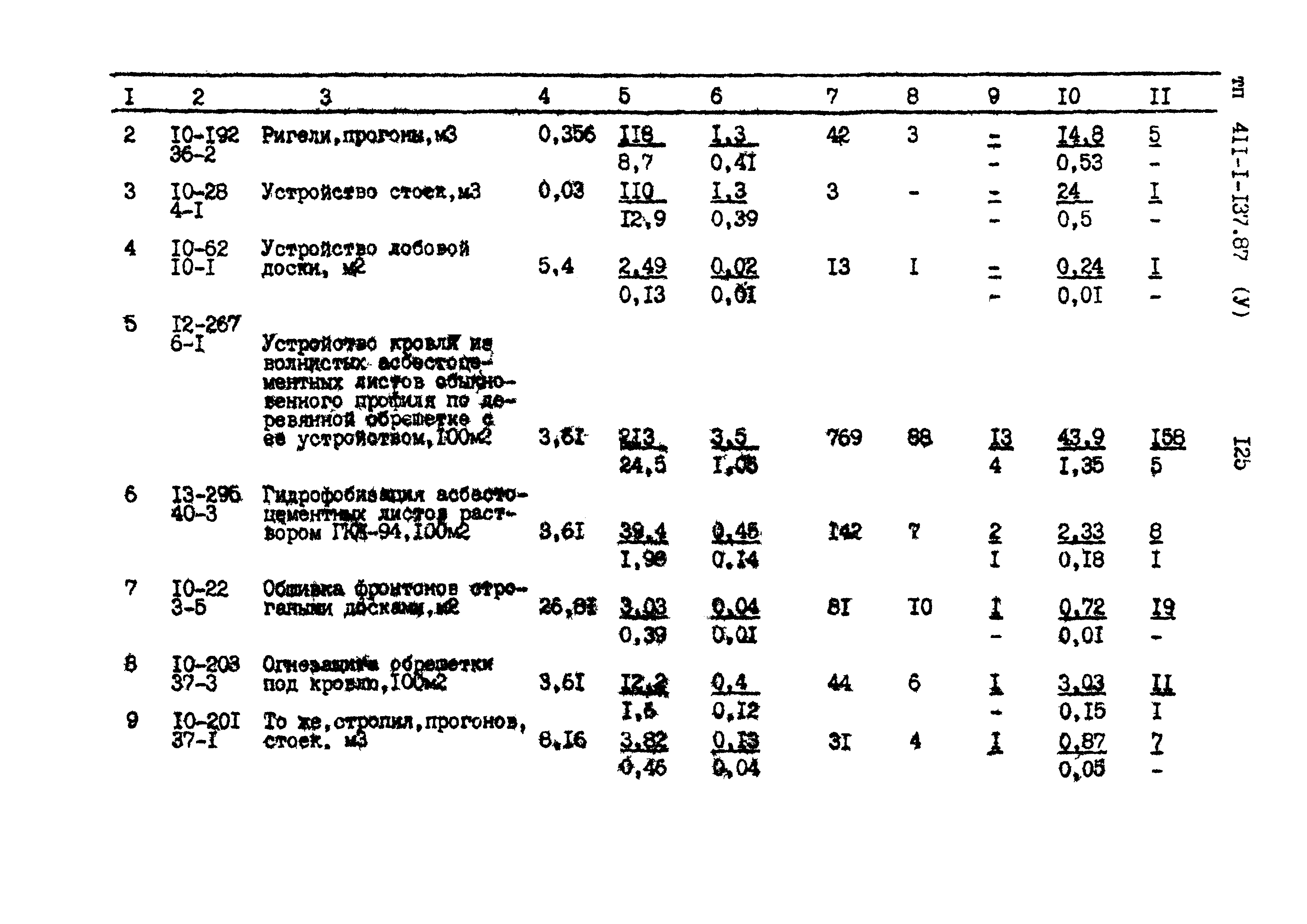 Типовой проект 411-1-137.87