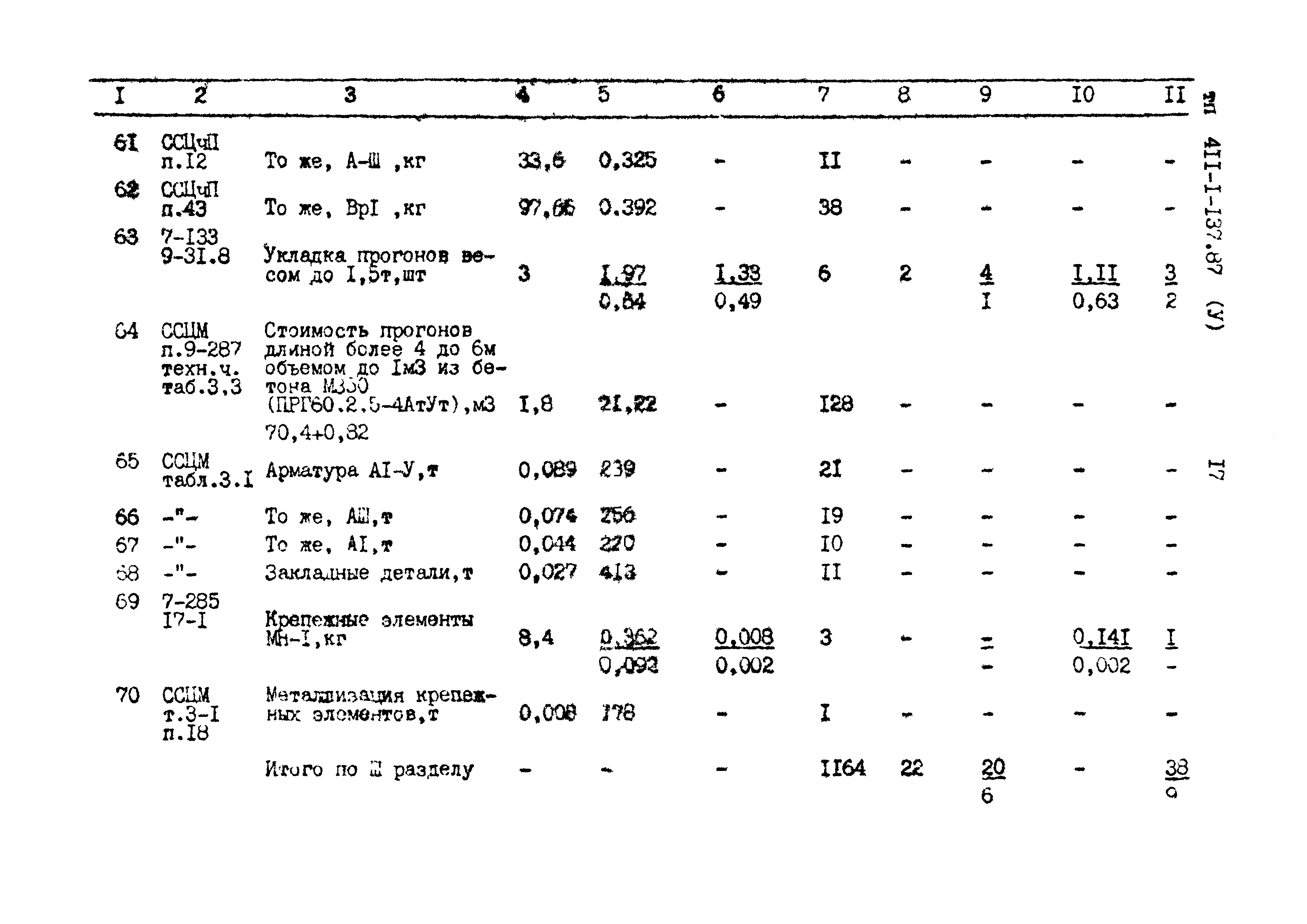 Типовой проект 411-1-137.87