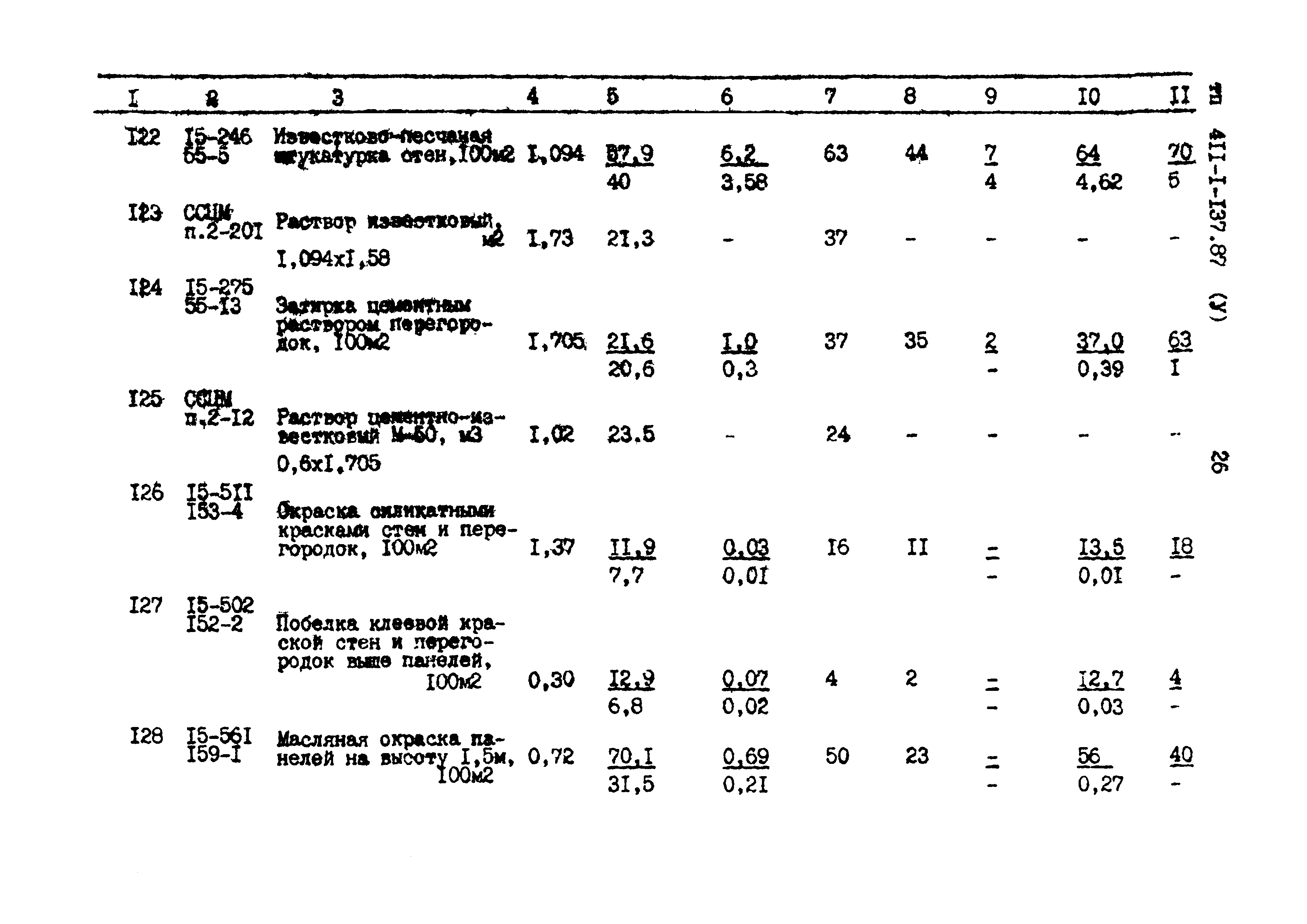 Типовой проект 411-1-137.87