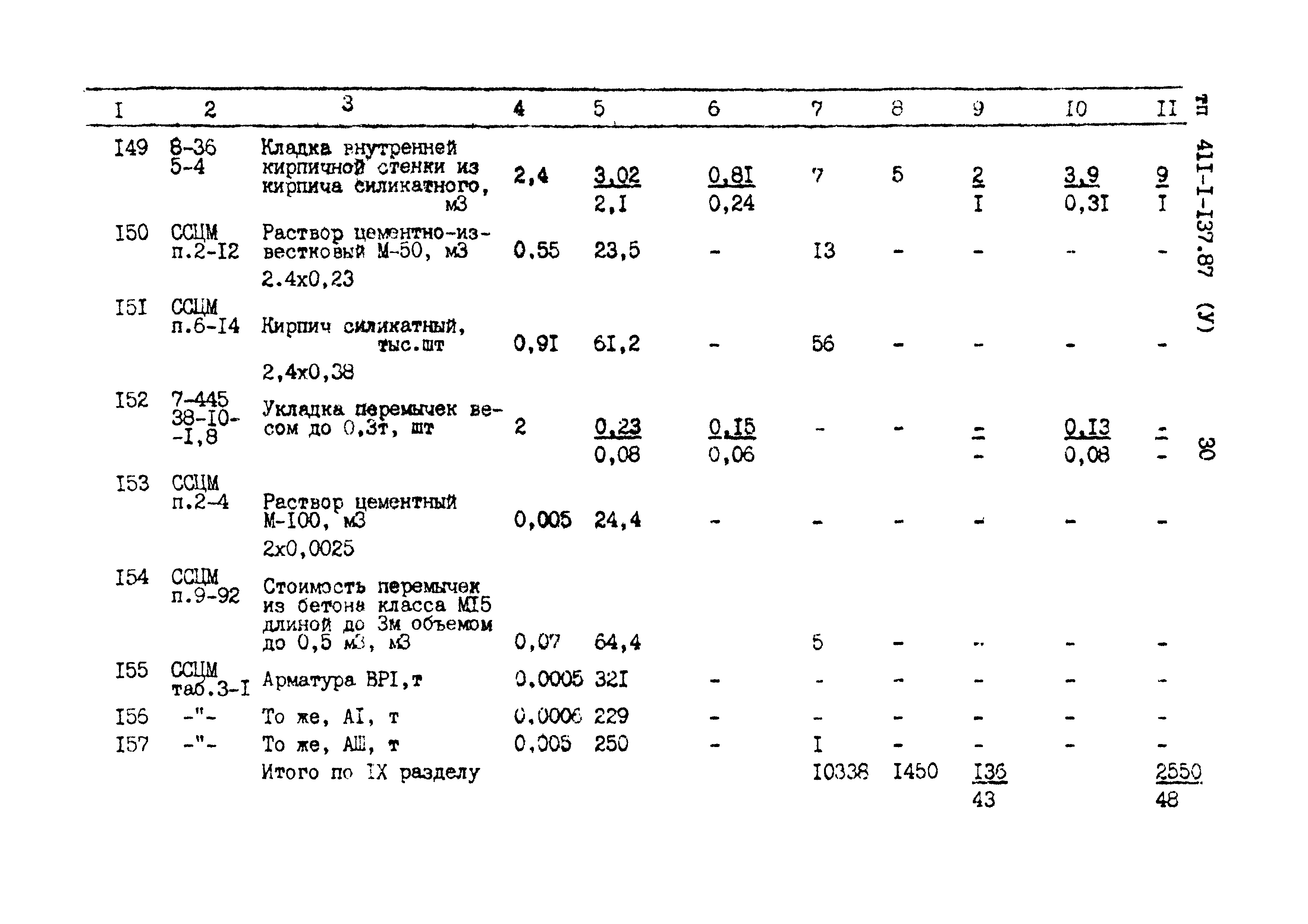 Типовой проект 411-1-137.87