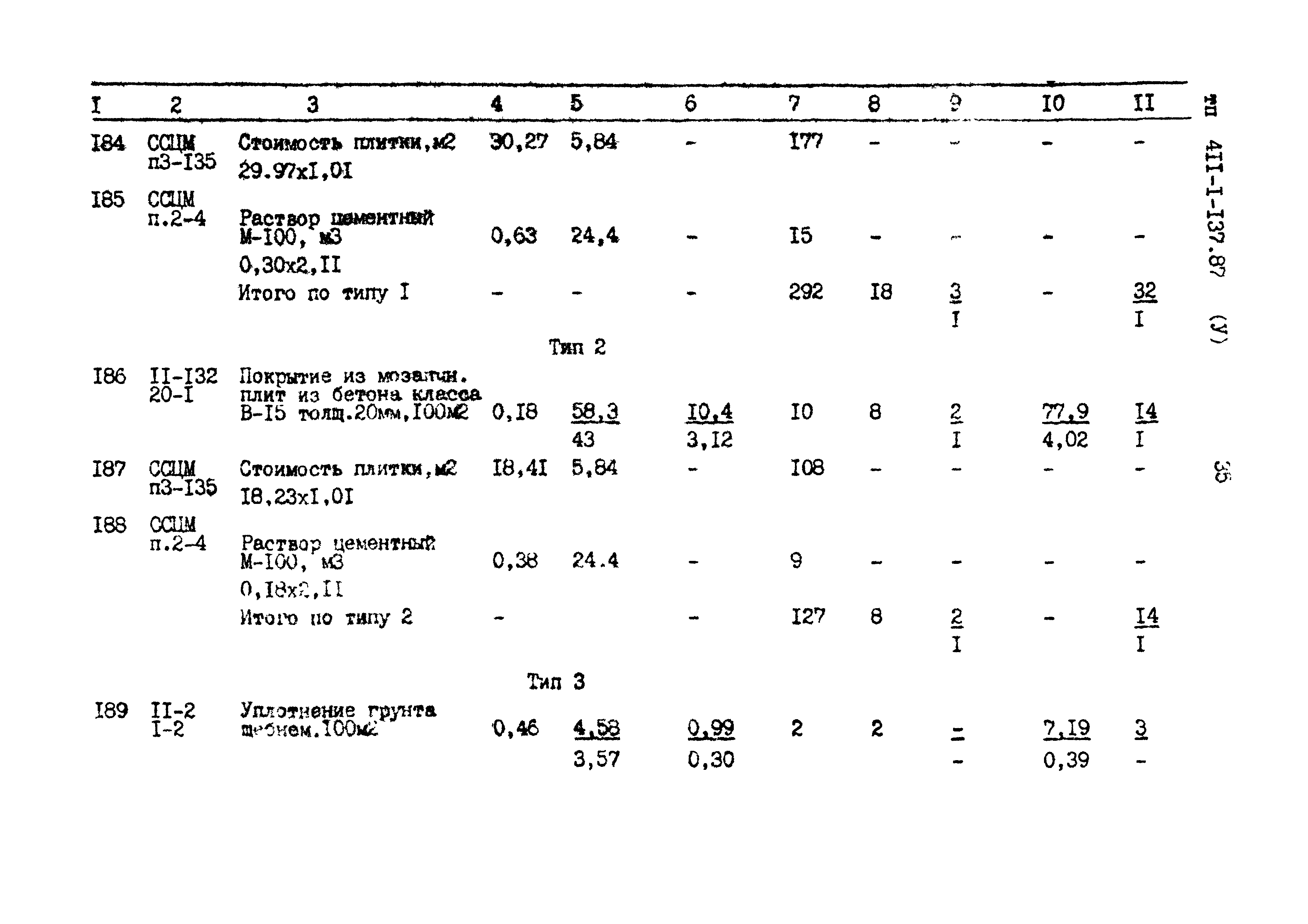 Типовой проект 411-1-137.87