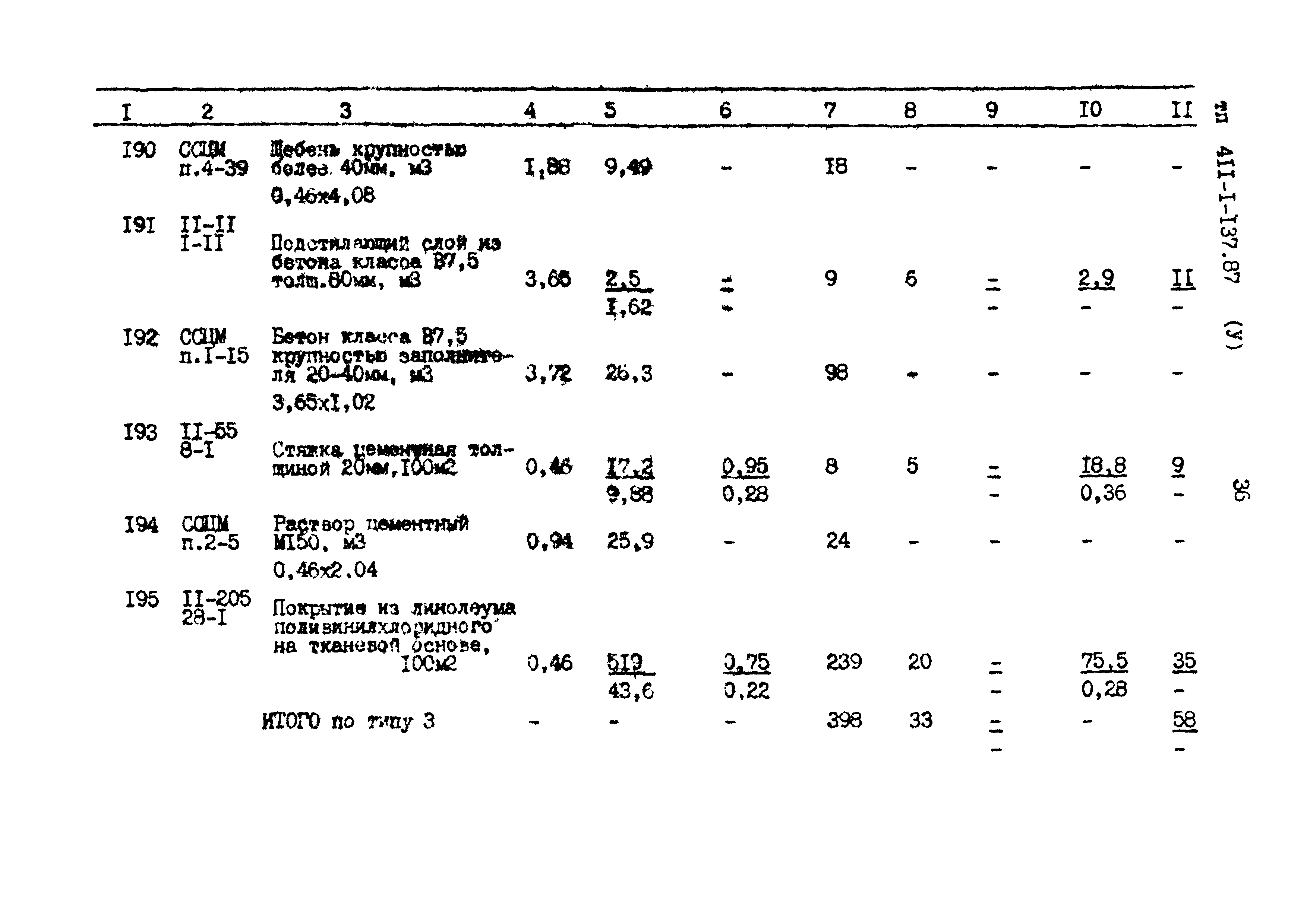 Типовой проект 411-1-137.87