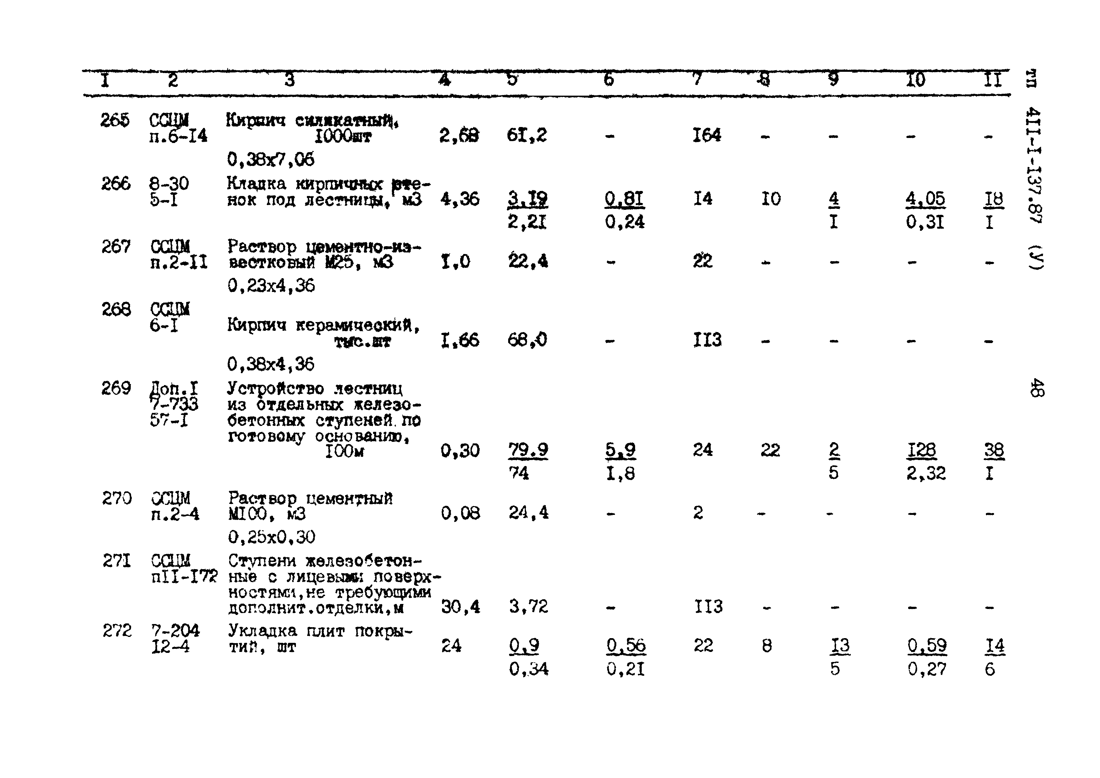 Типовой проект 411-1-137.87