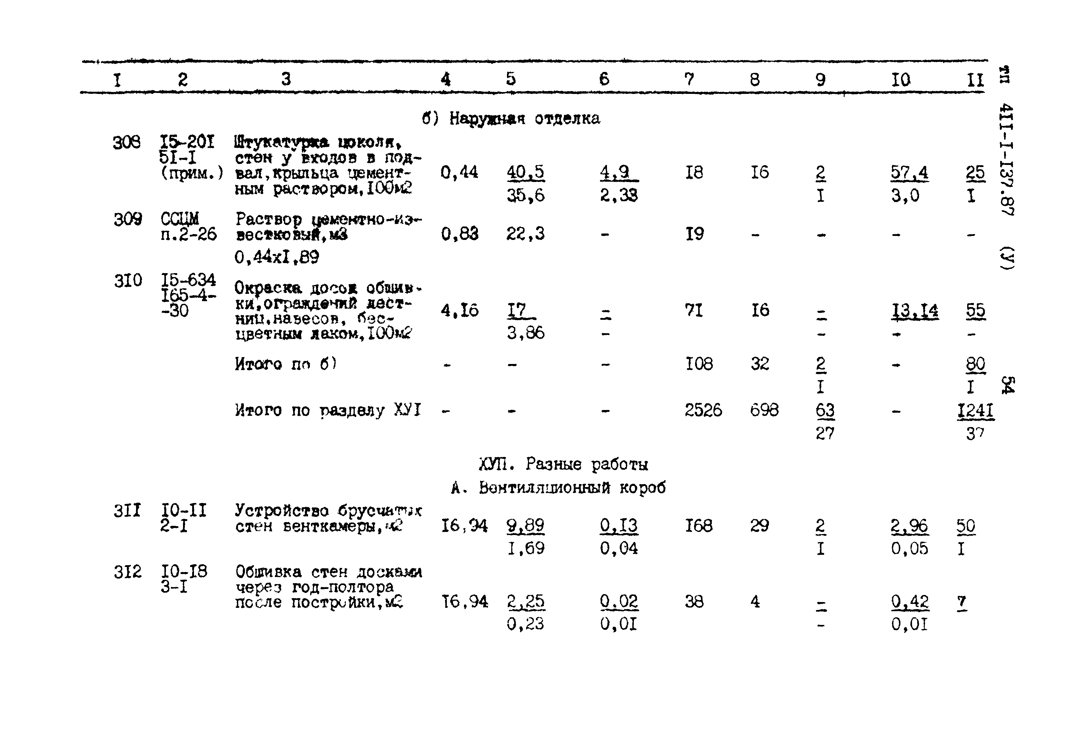 Типовой проект 411-1-137.87