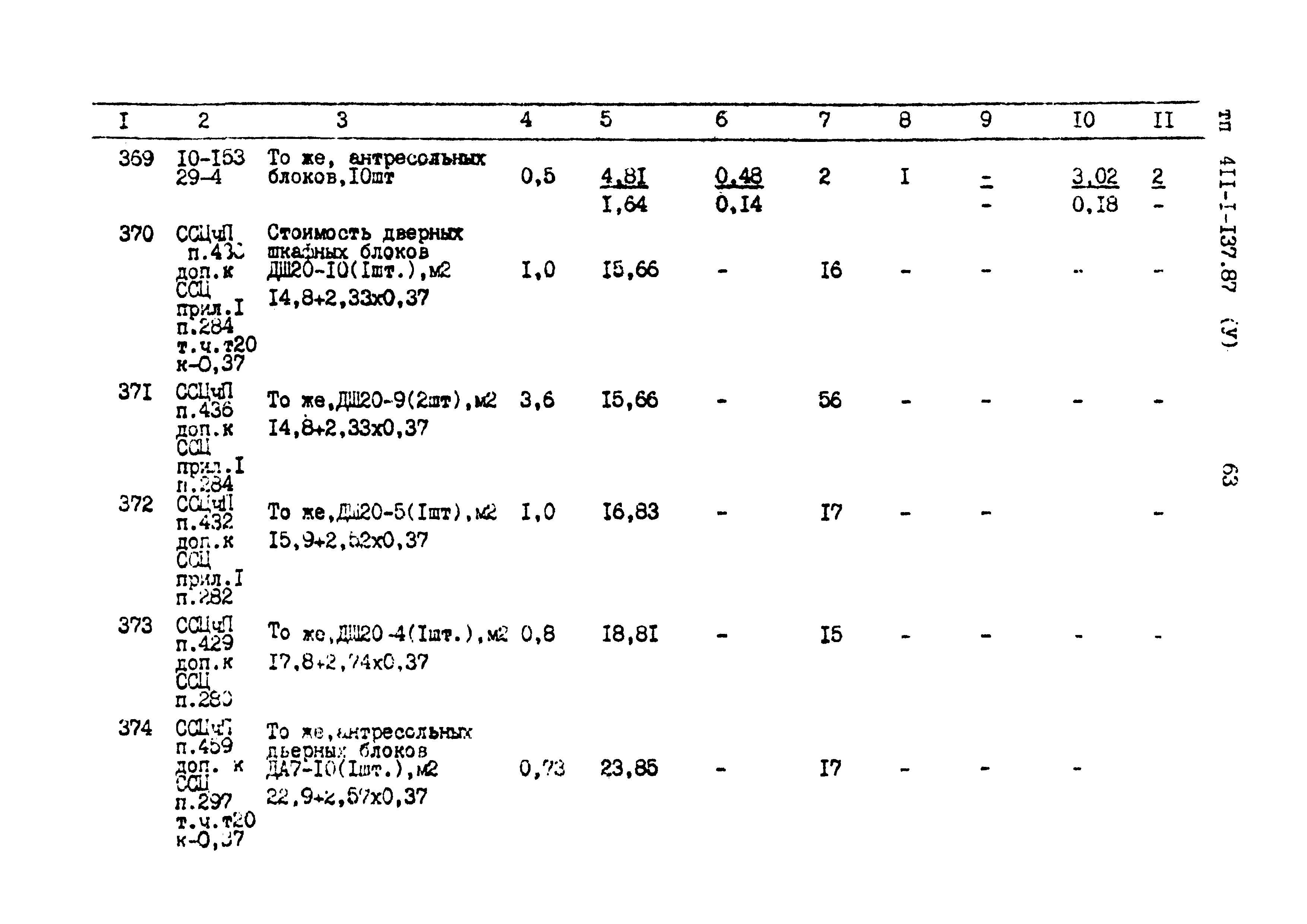 Типовой проект 411-1-137.87