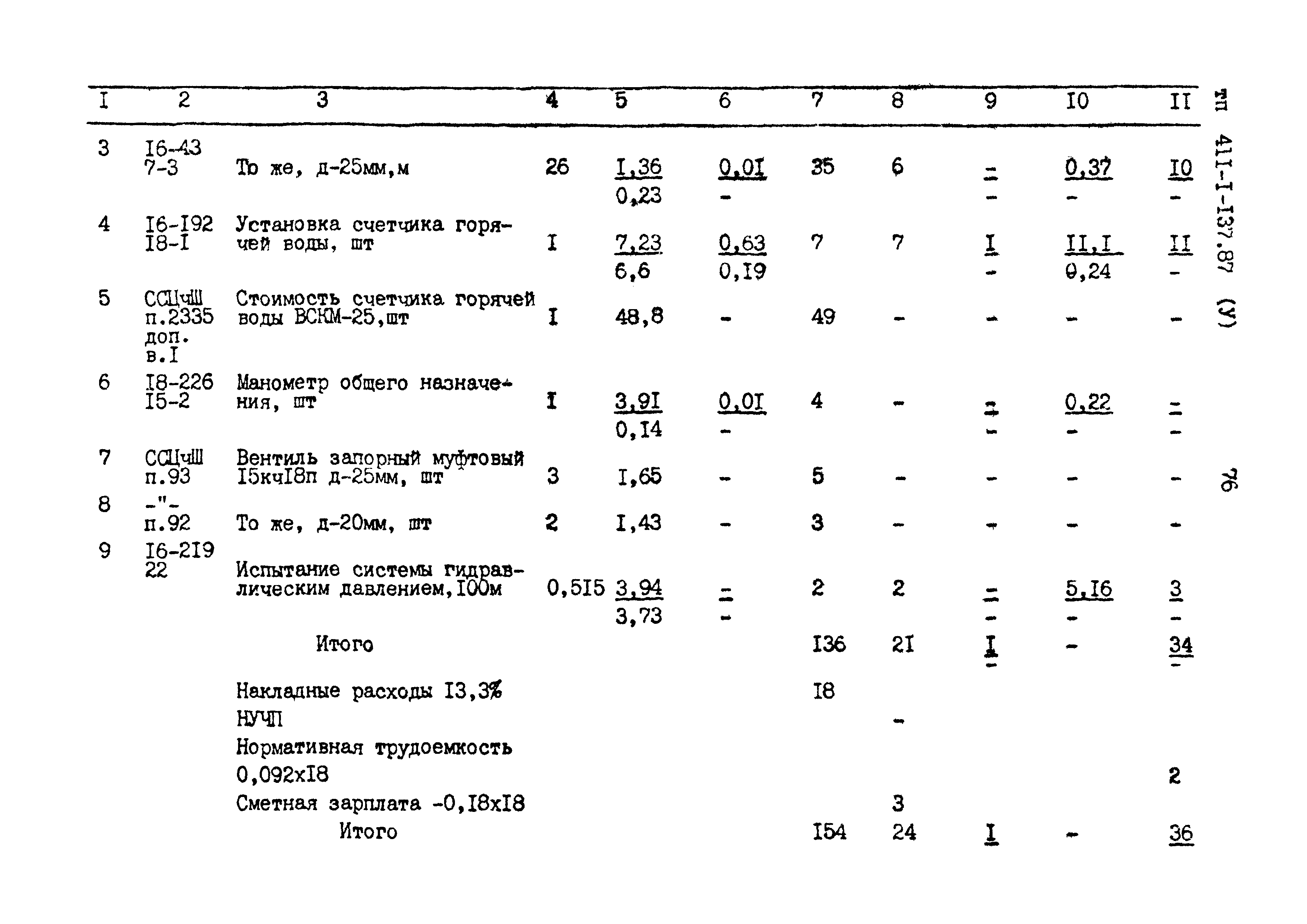 Типовой проект 411-1-137.87