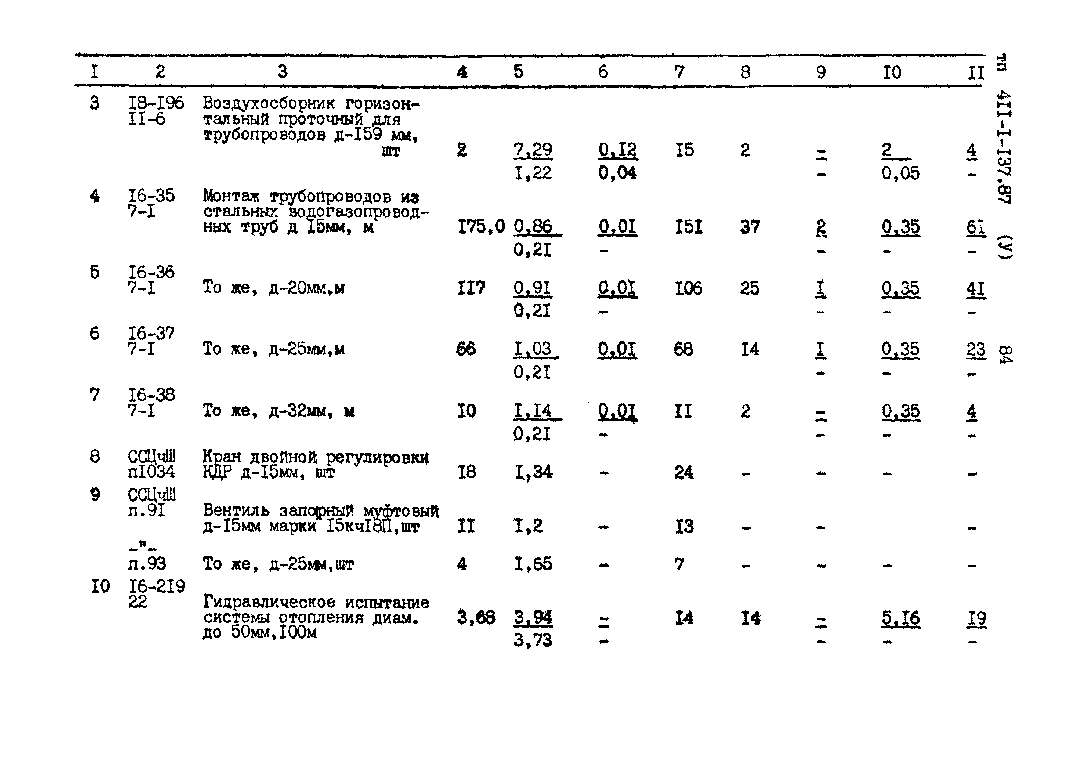 Типовой проект 411-1-137.87