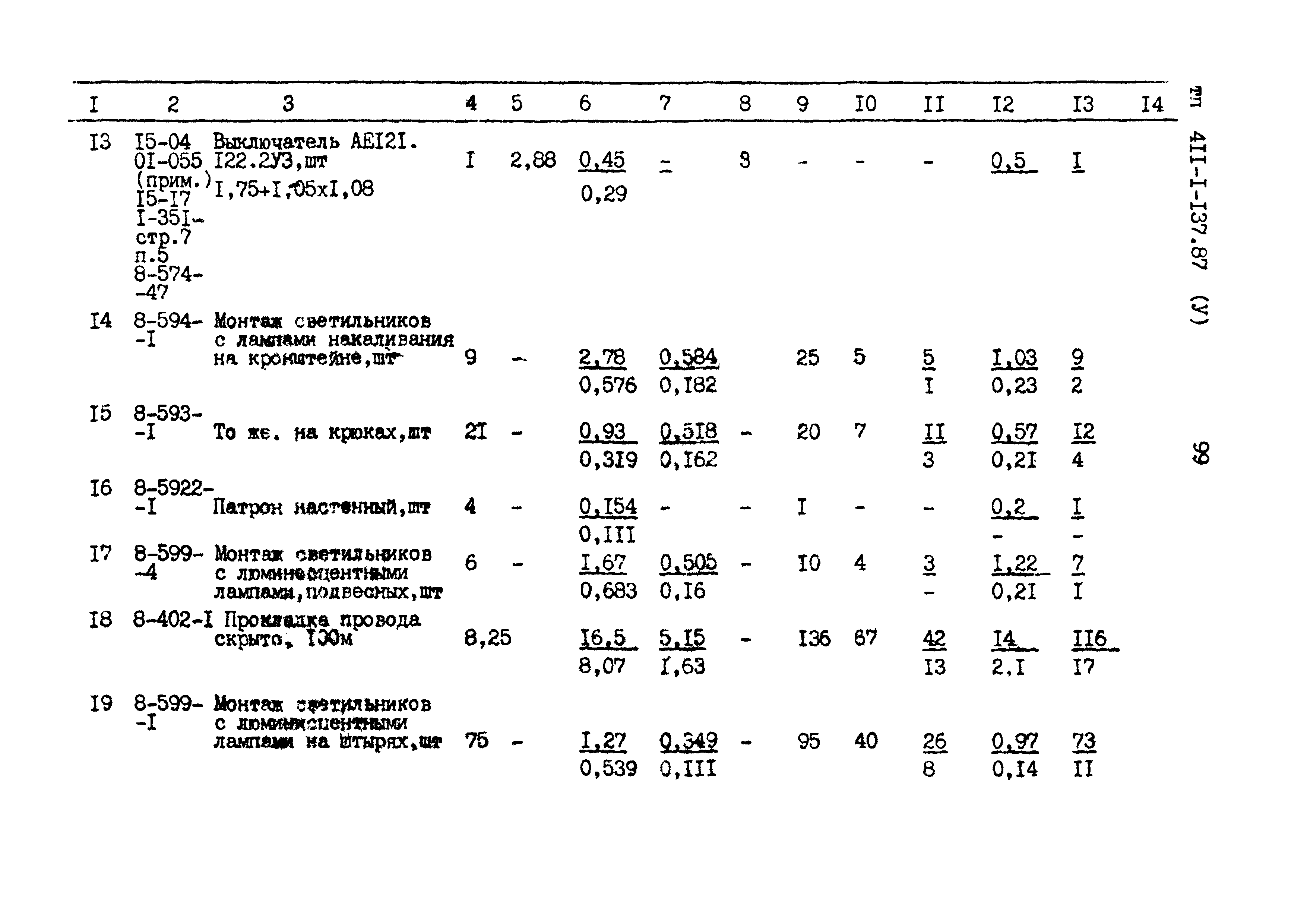 Типовой проект 411-1-137.87