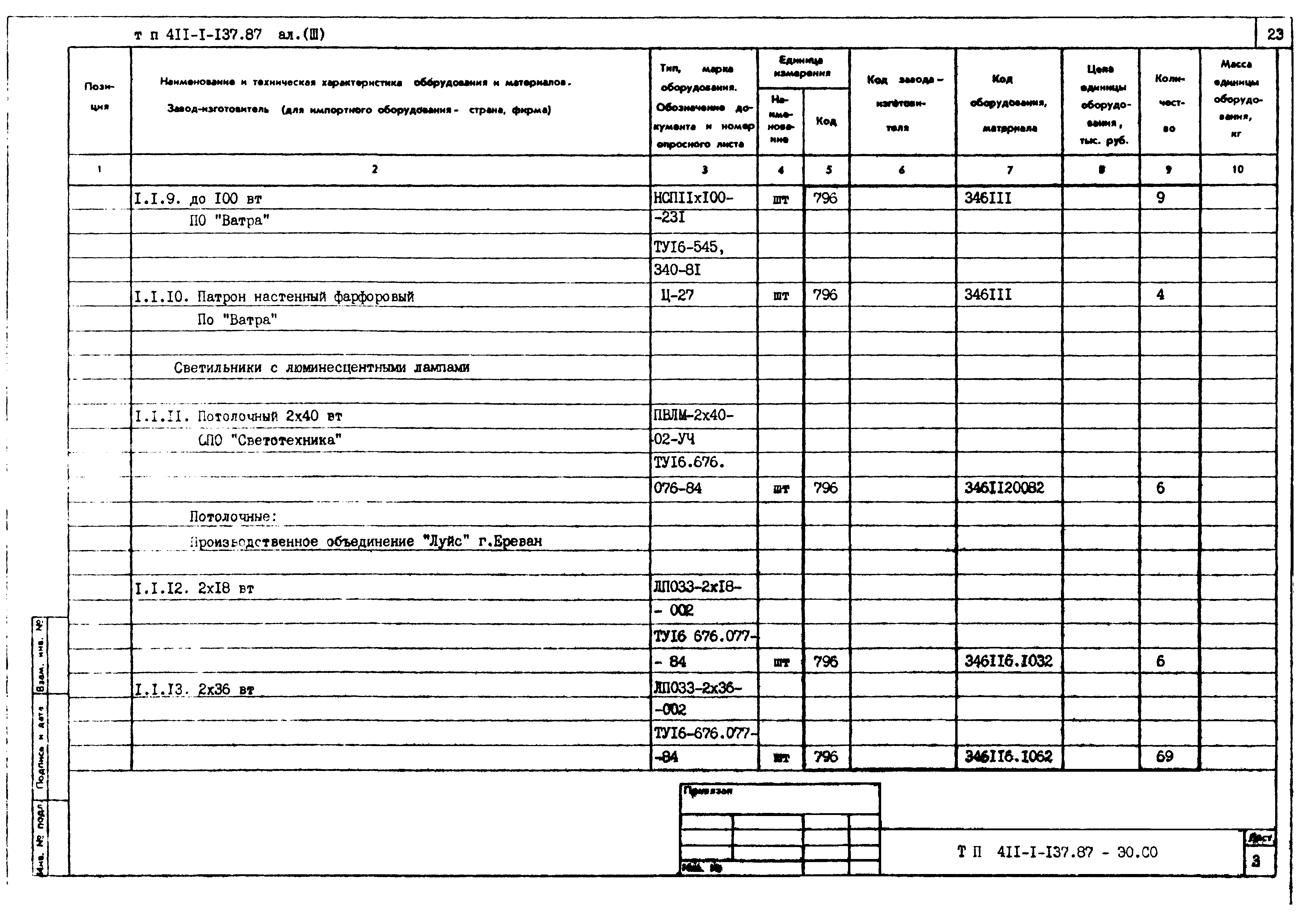 Типовой проект 411-1-137.87