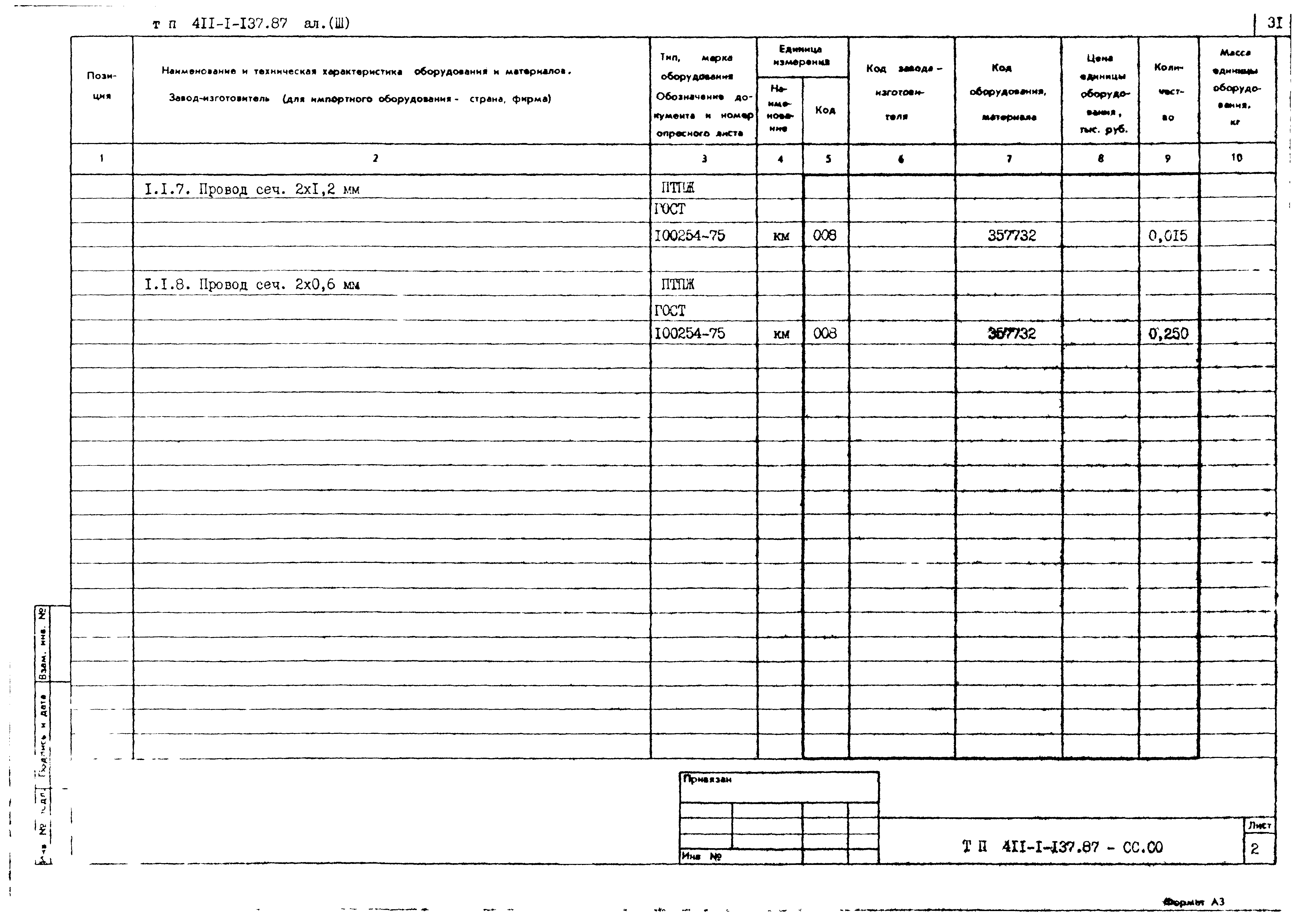 Типовой проект 411-1-137.87