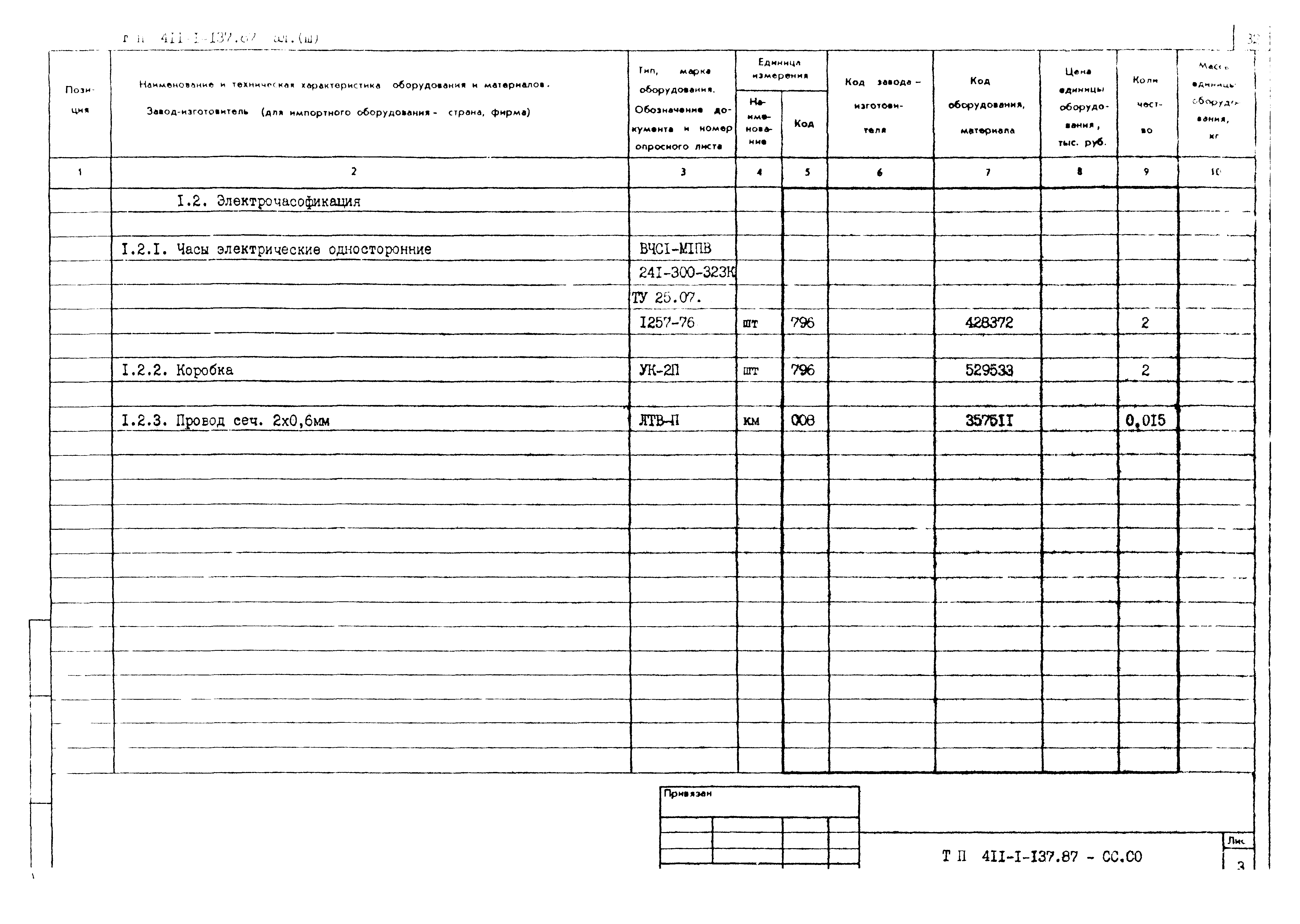 Типовой проект 411-1-137.87