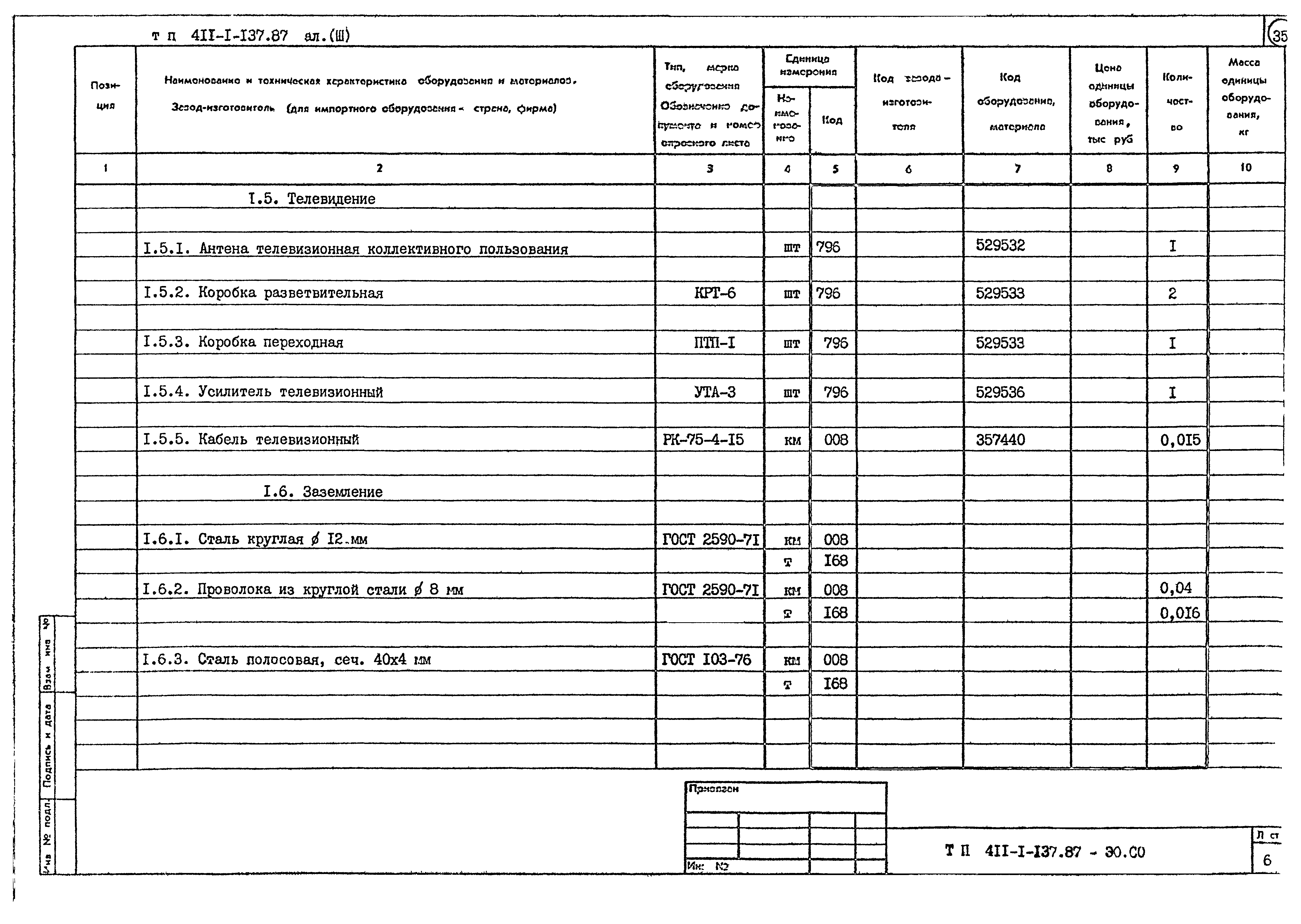 Типовой проект 411-1-137.87