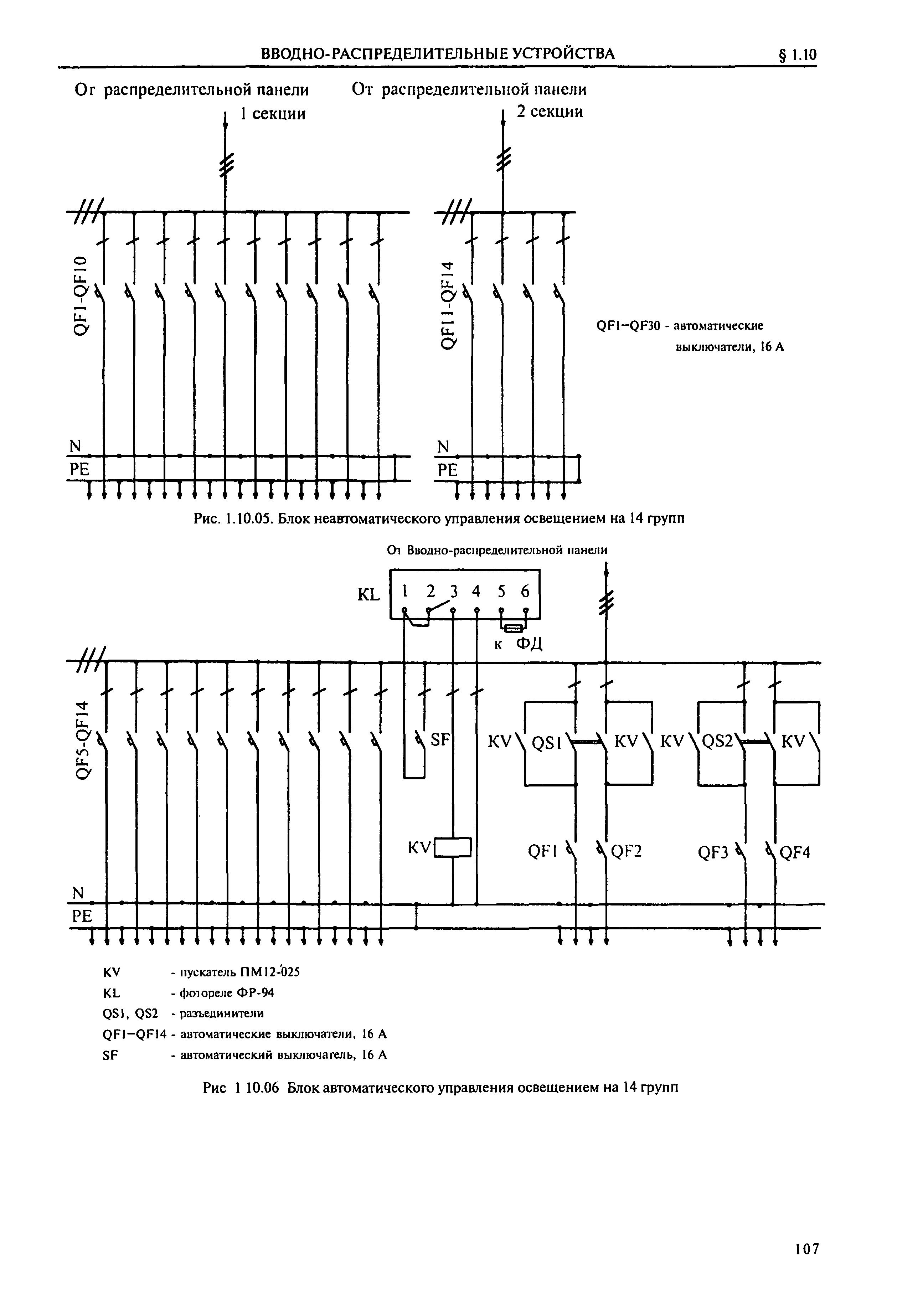 Справочник 