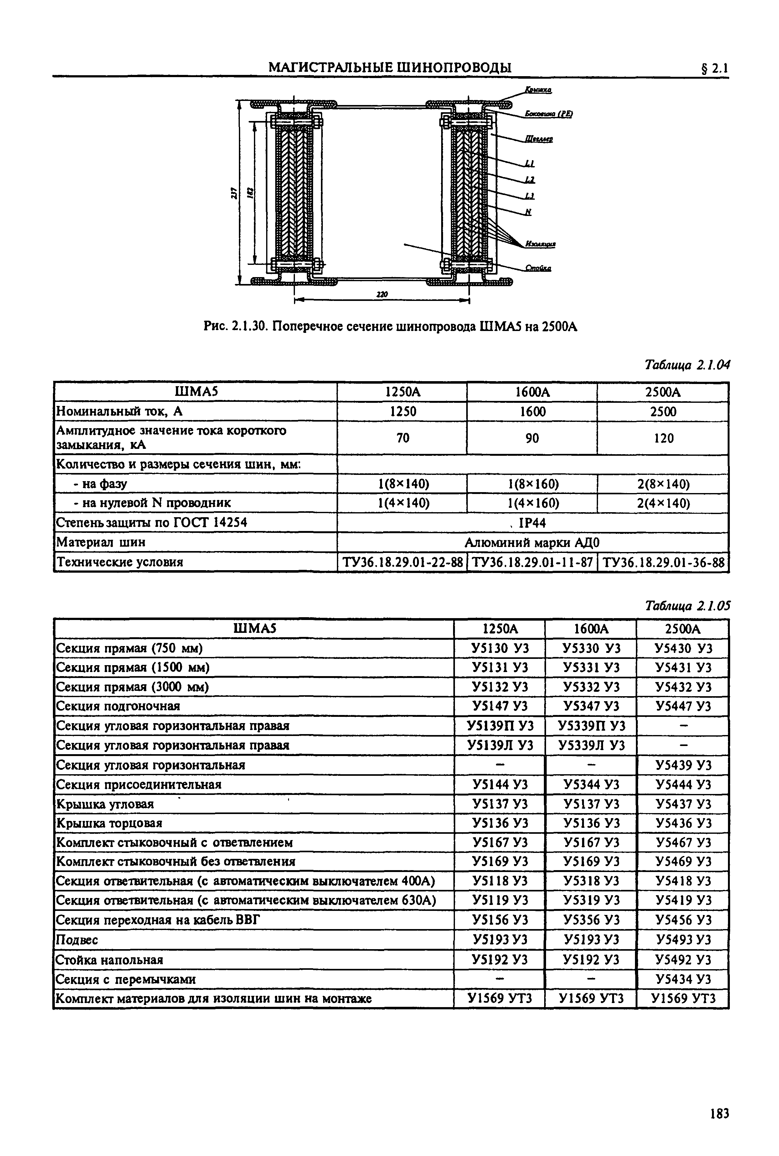 Справочник 