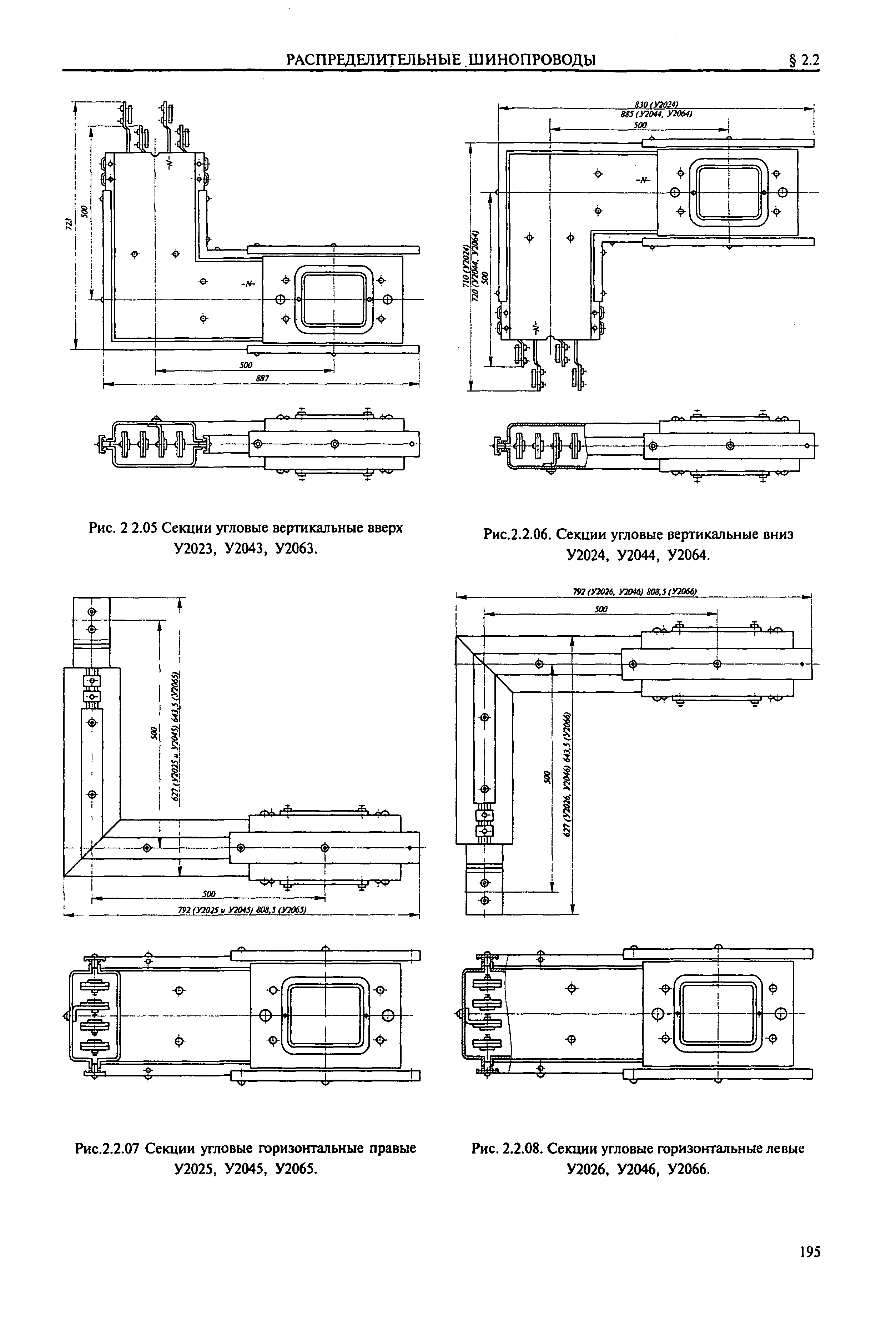 Справочник 