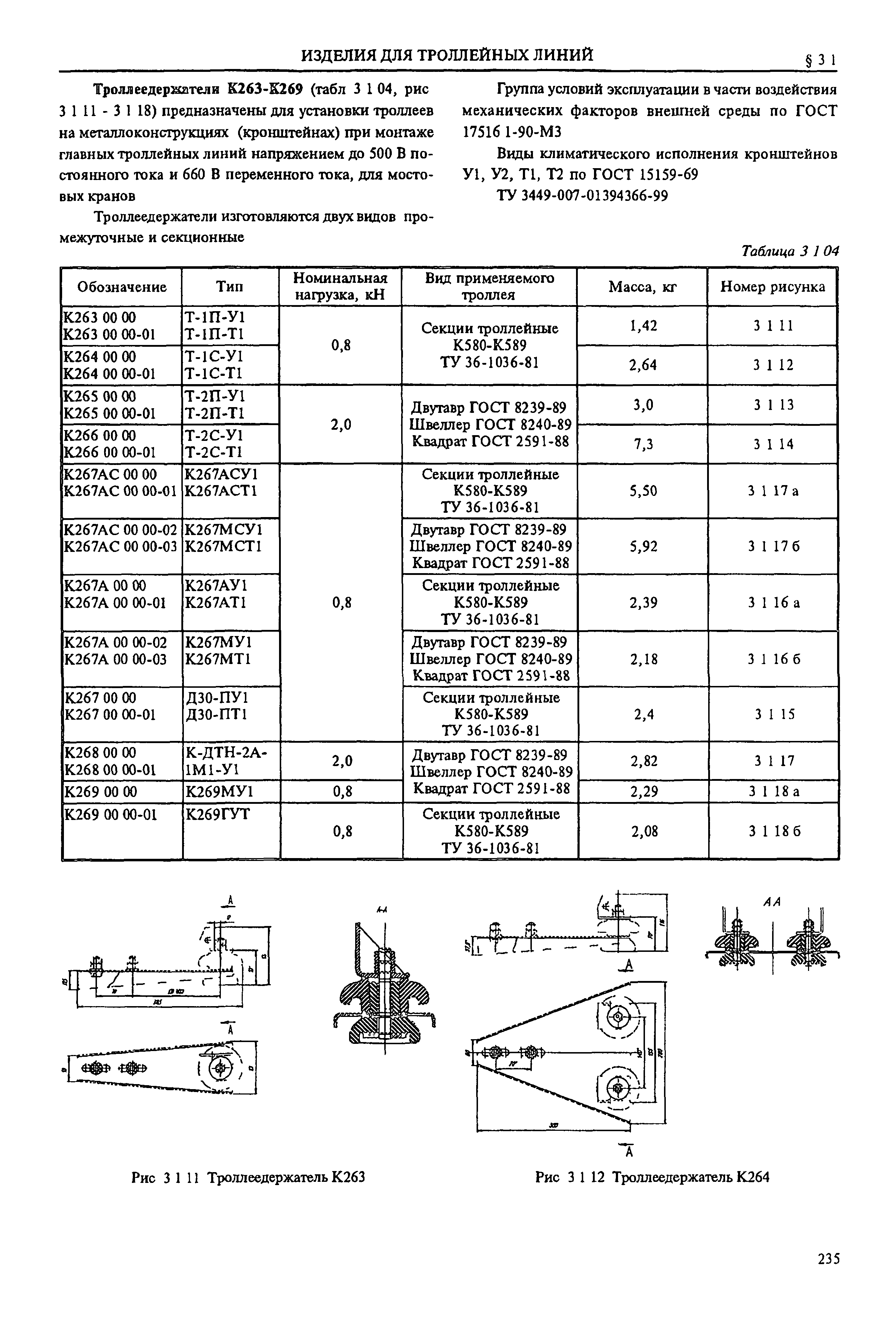 Справочник 