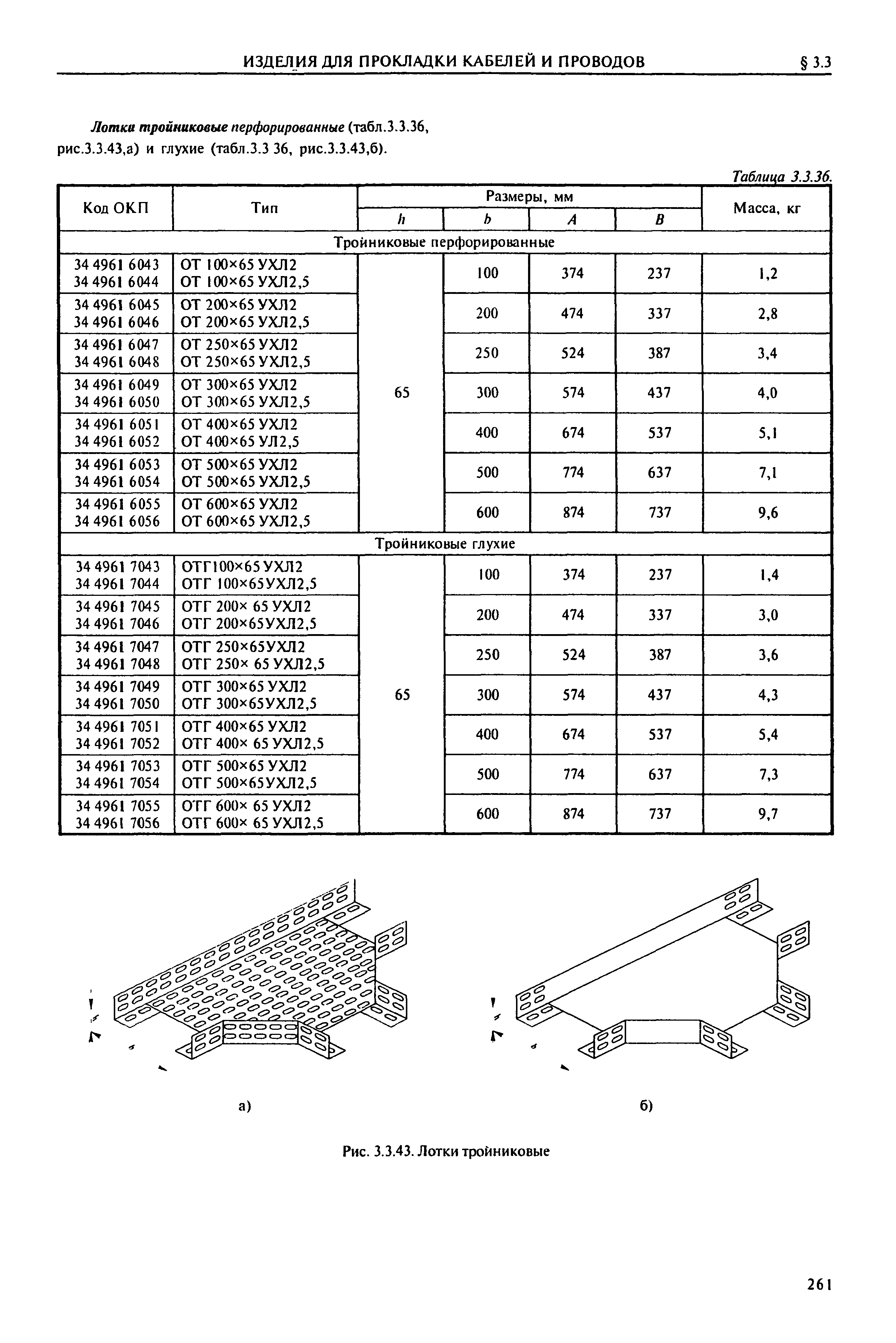 Справочник 