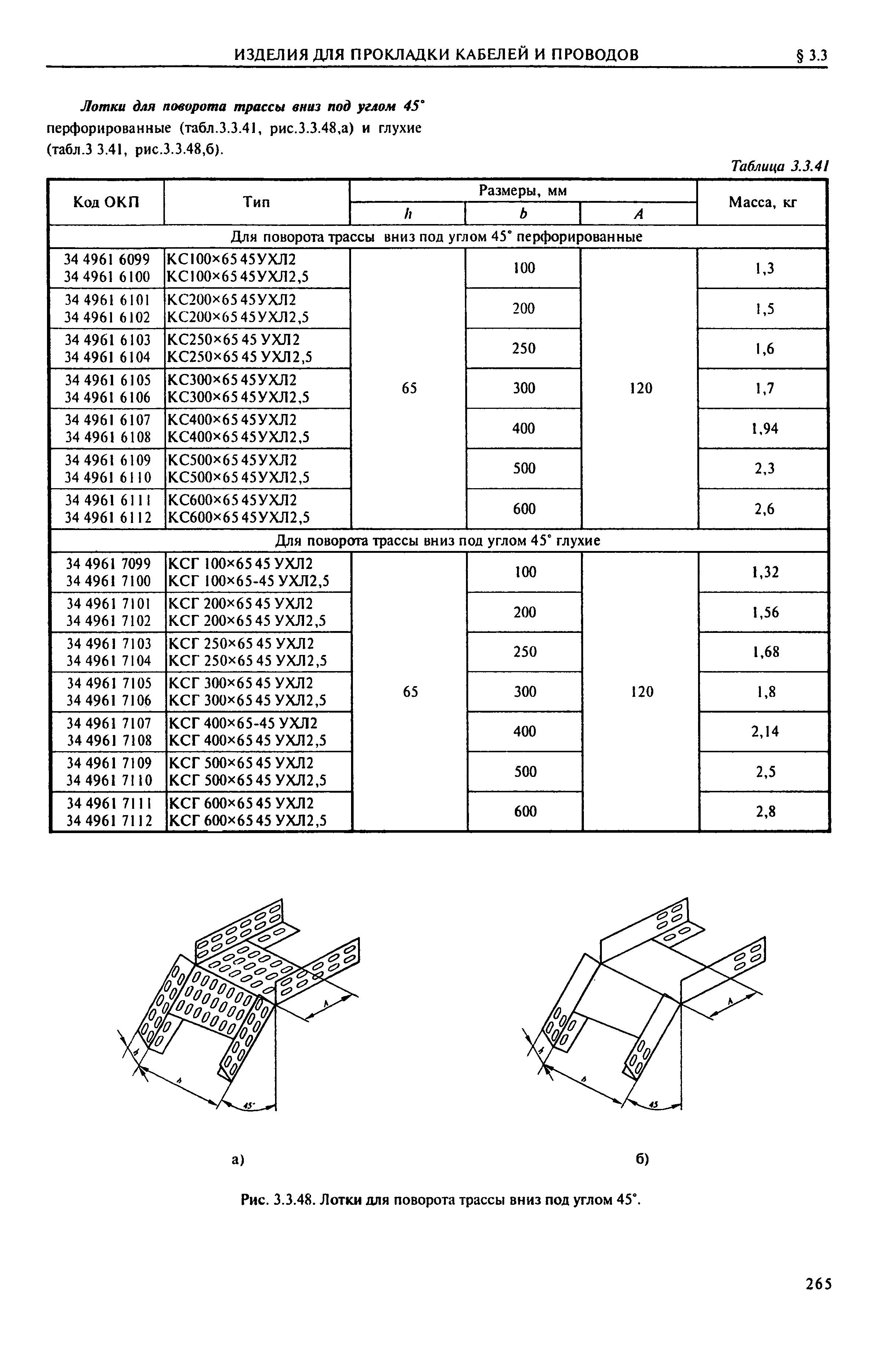 Справочник 