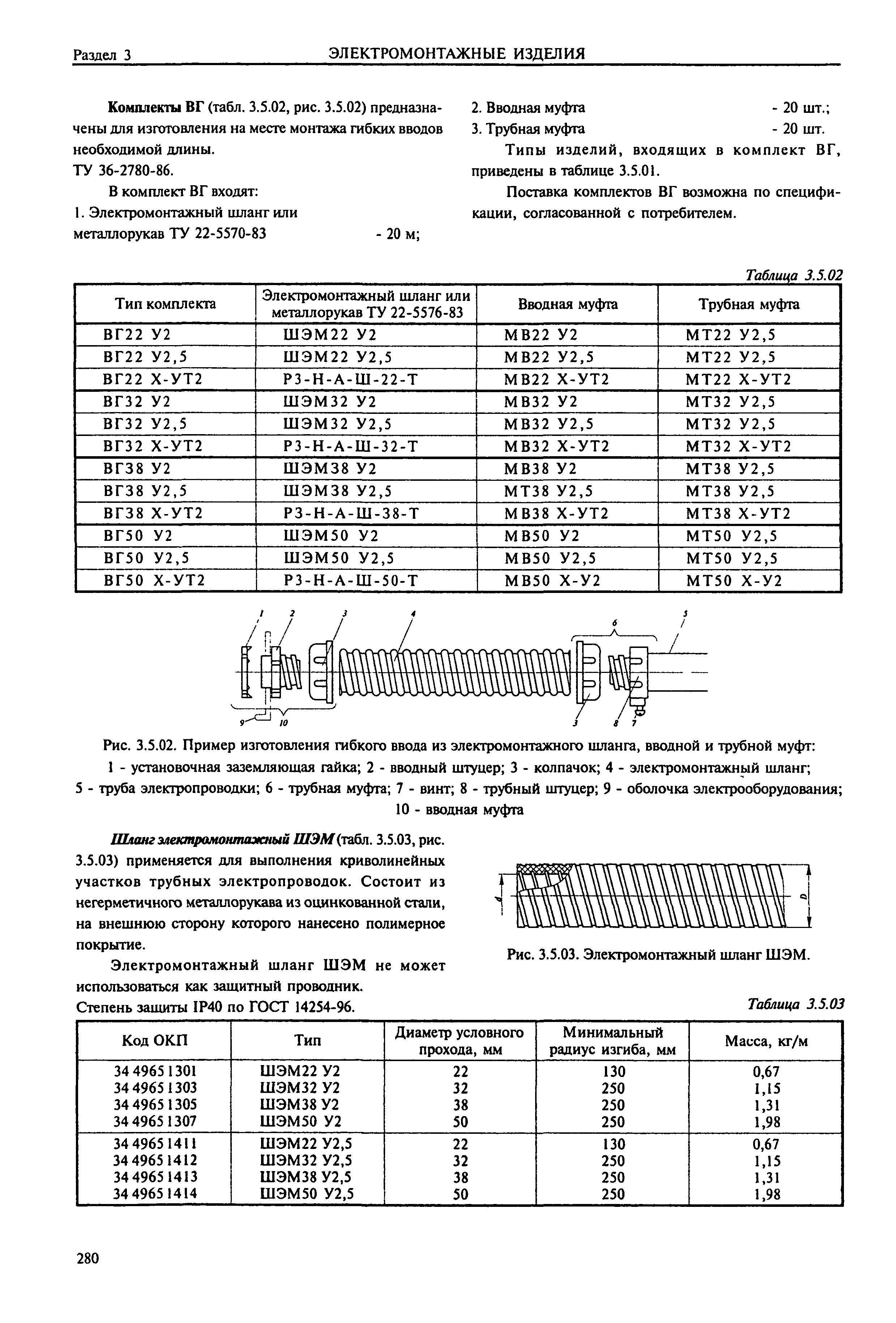 Справочник 