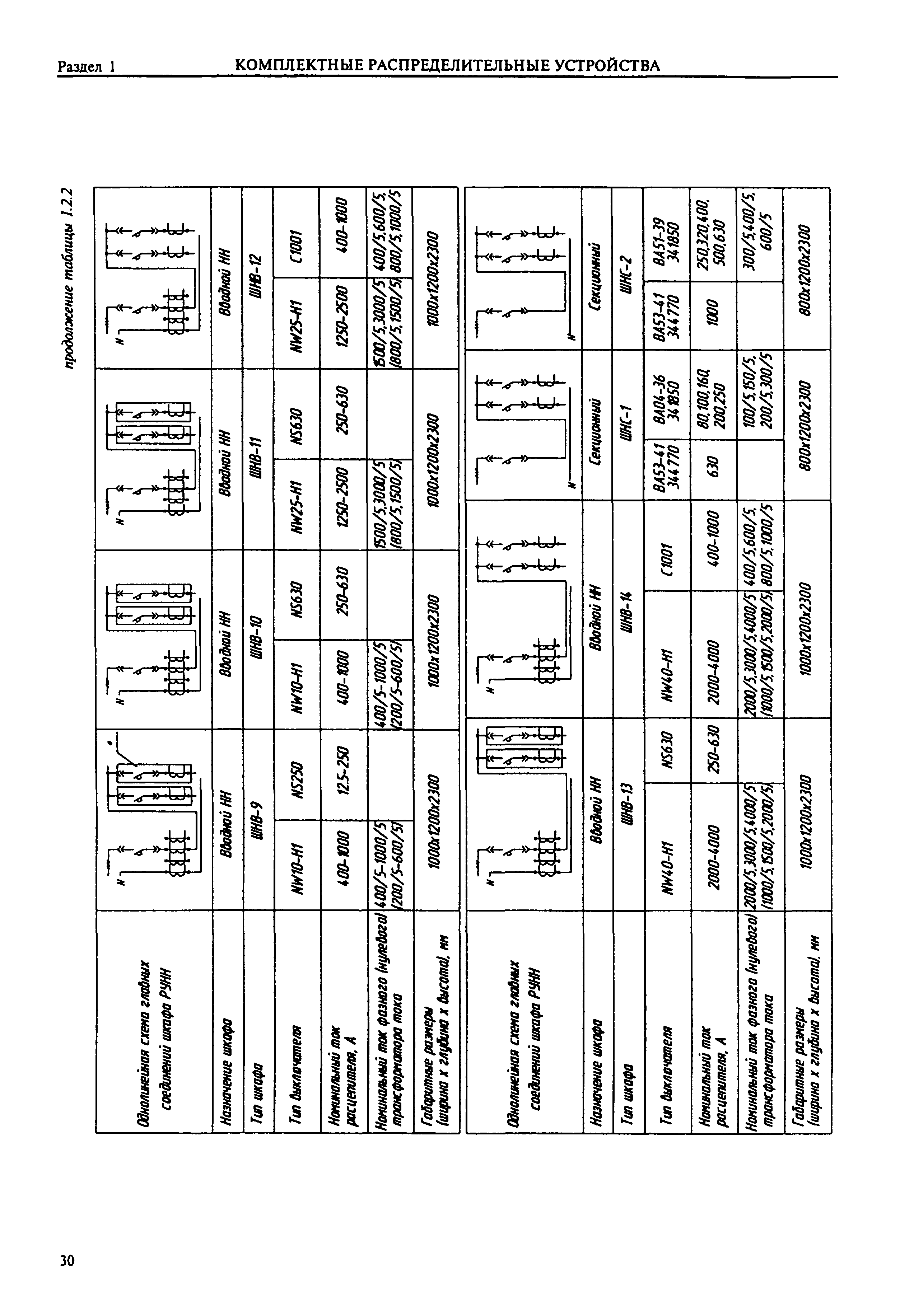 Справочник 