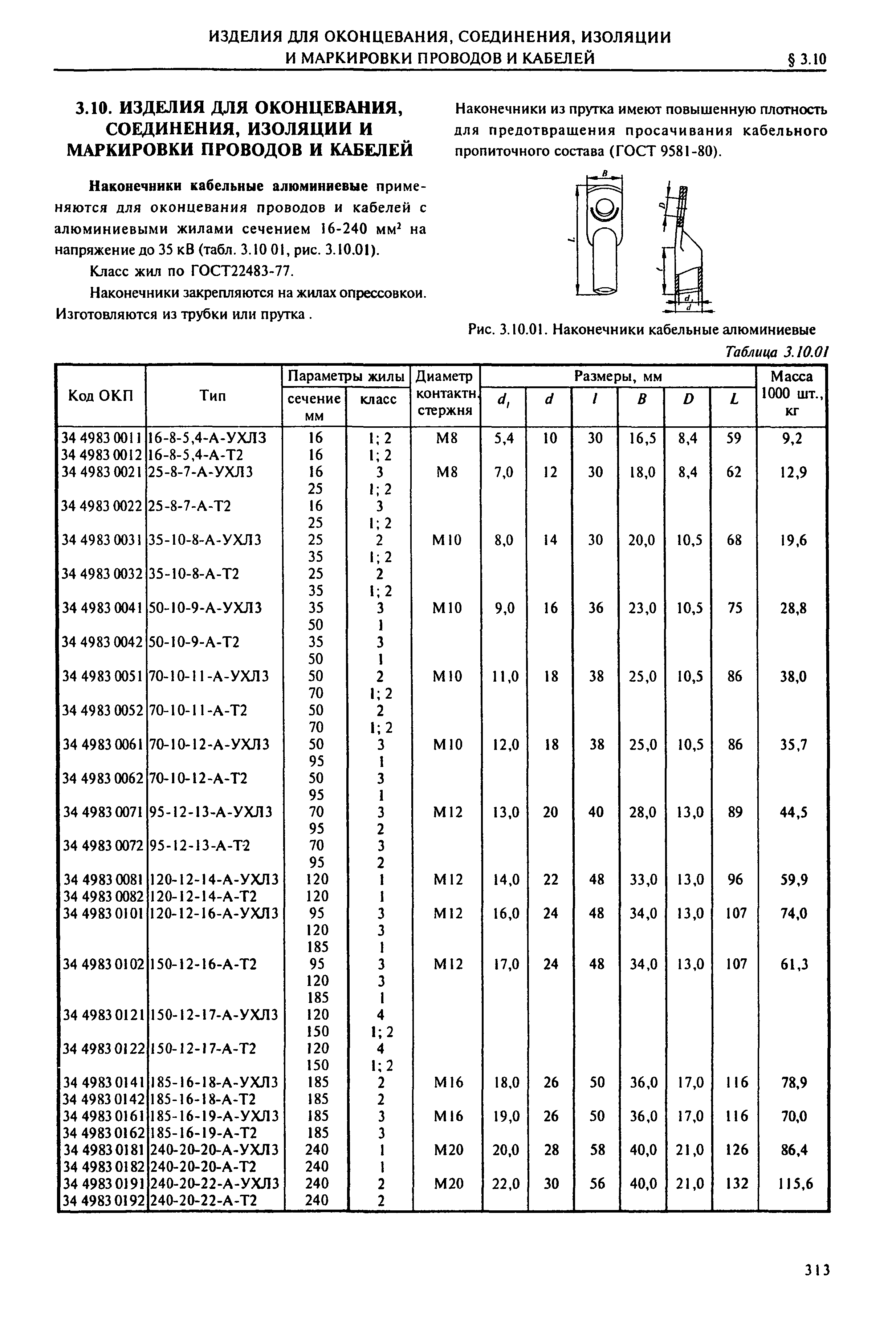 Справочник 