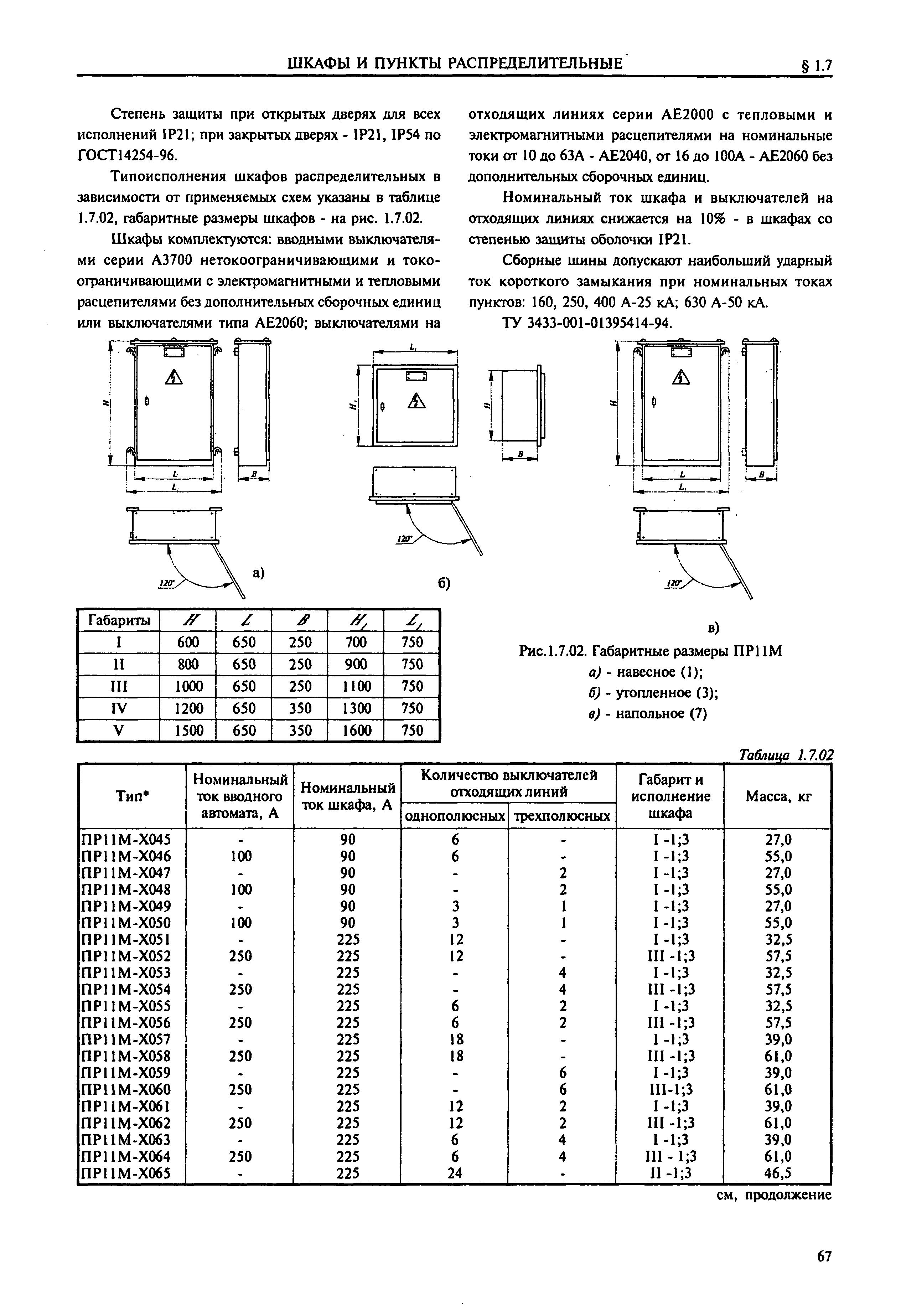 Справочник 