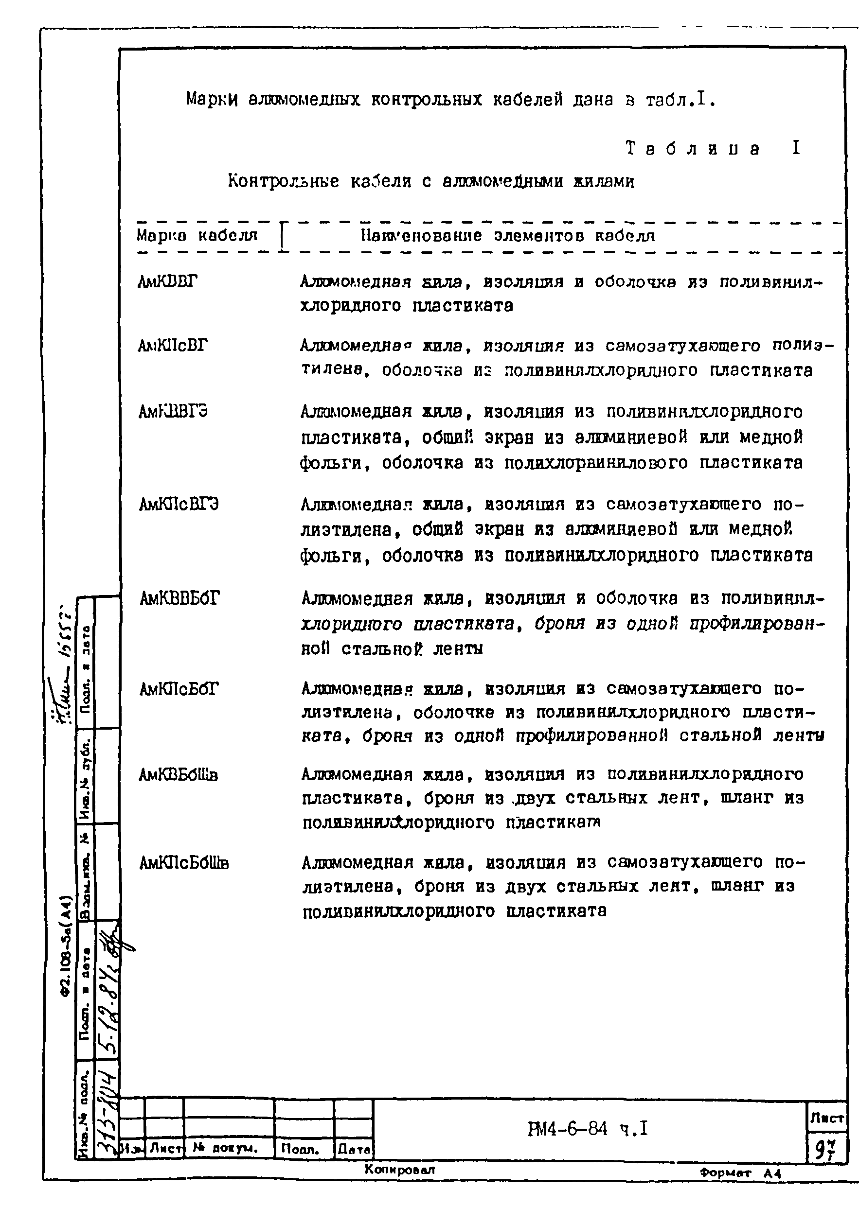 РМ 4-6-84