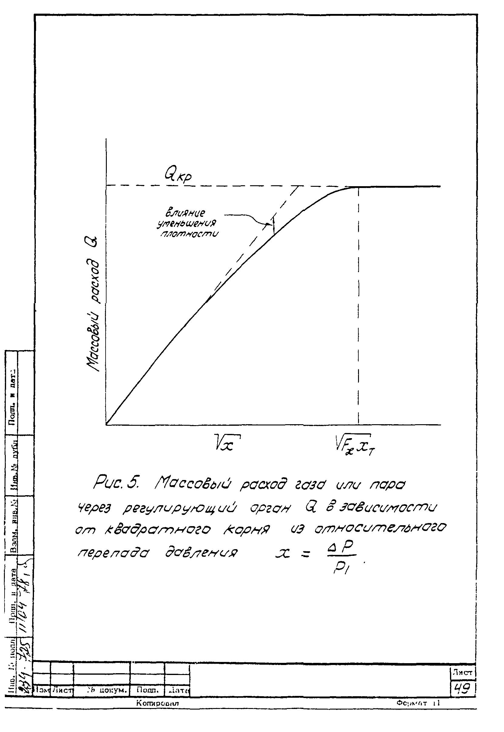 РМ 4-163-77