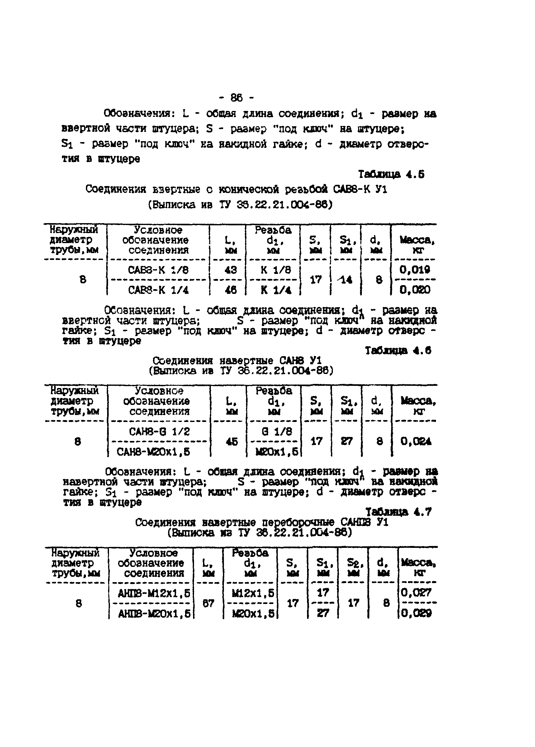 ИМ 4-12-95