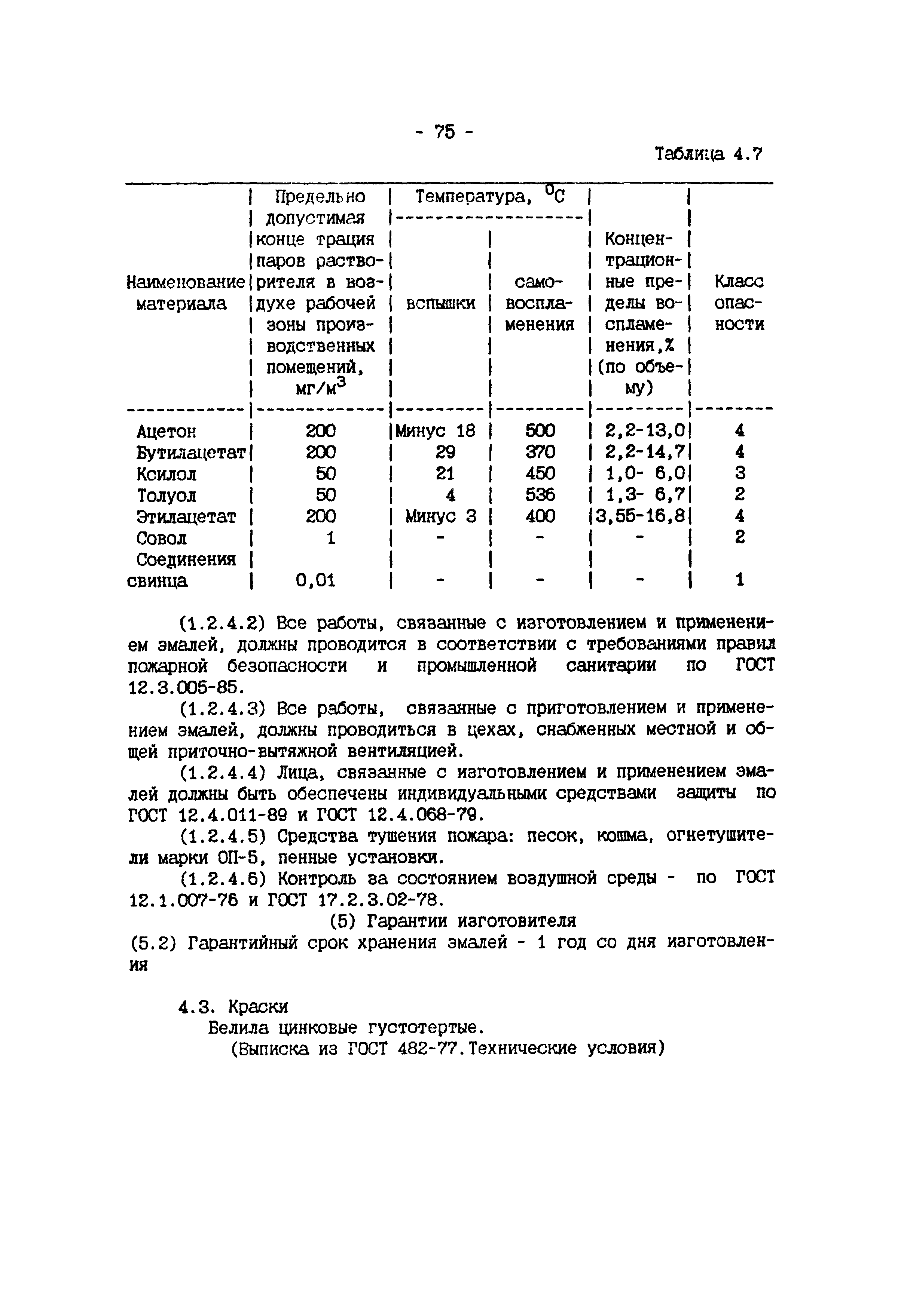 ИМ 4-12-95