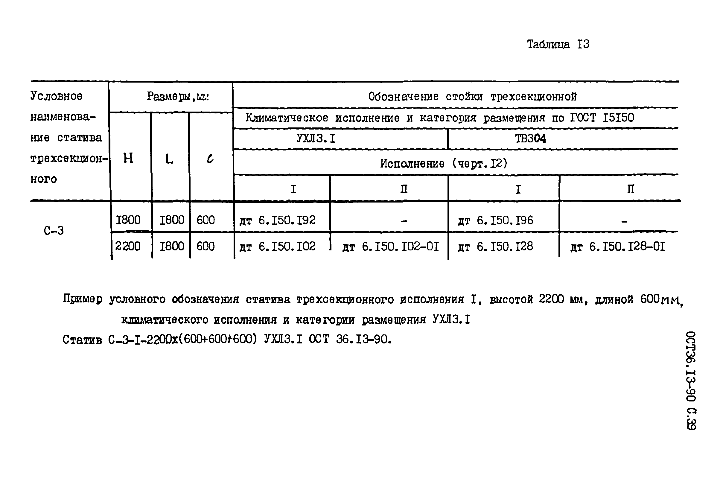 ОСТ 36-13-90