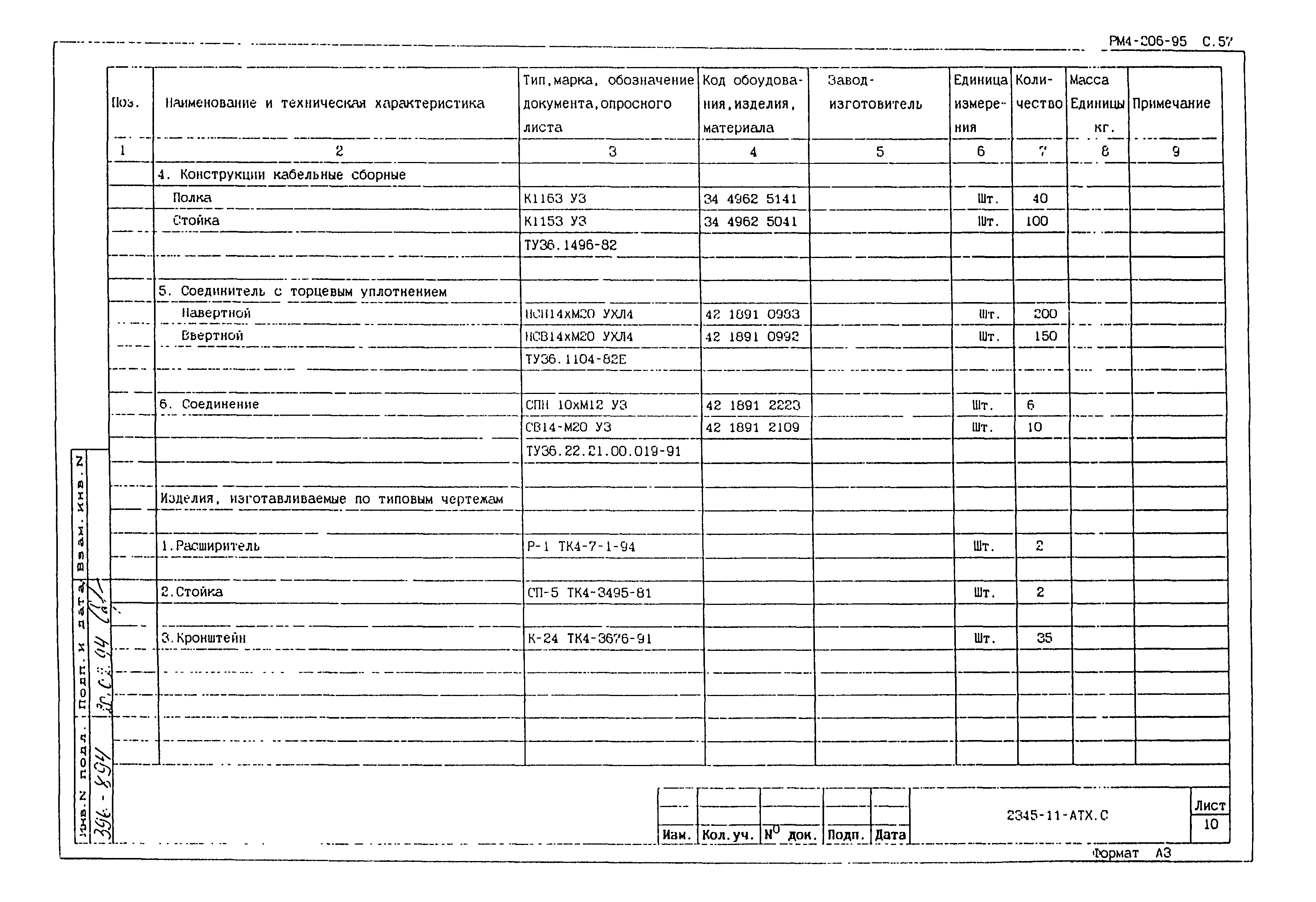 РМ 4-206-95