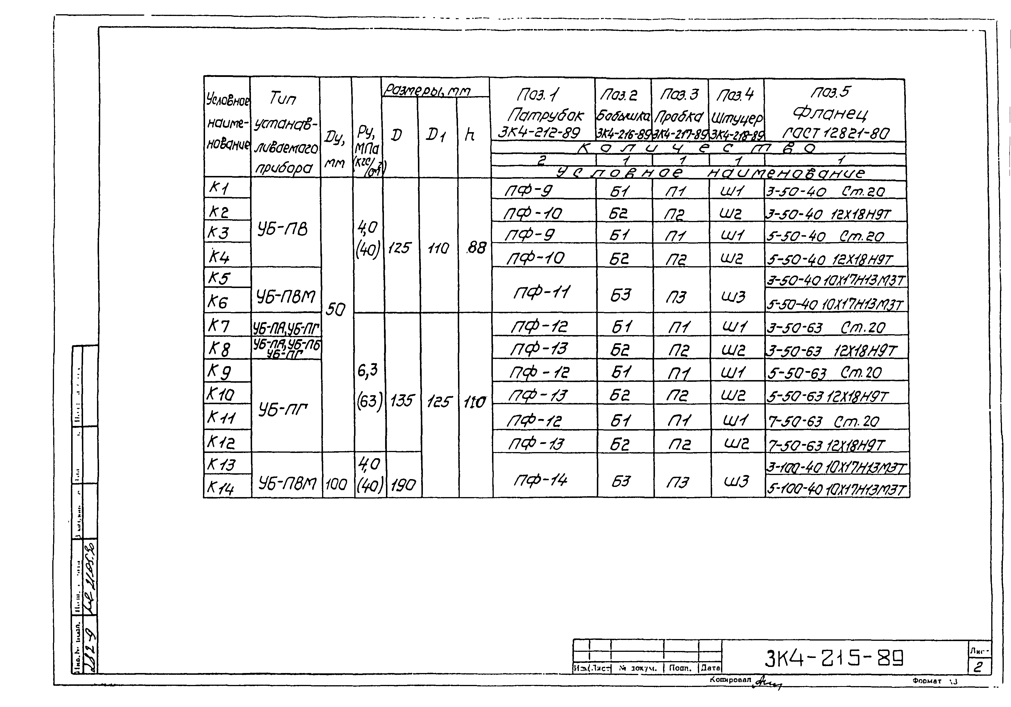 СЗК 4-4-90