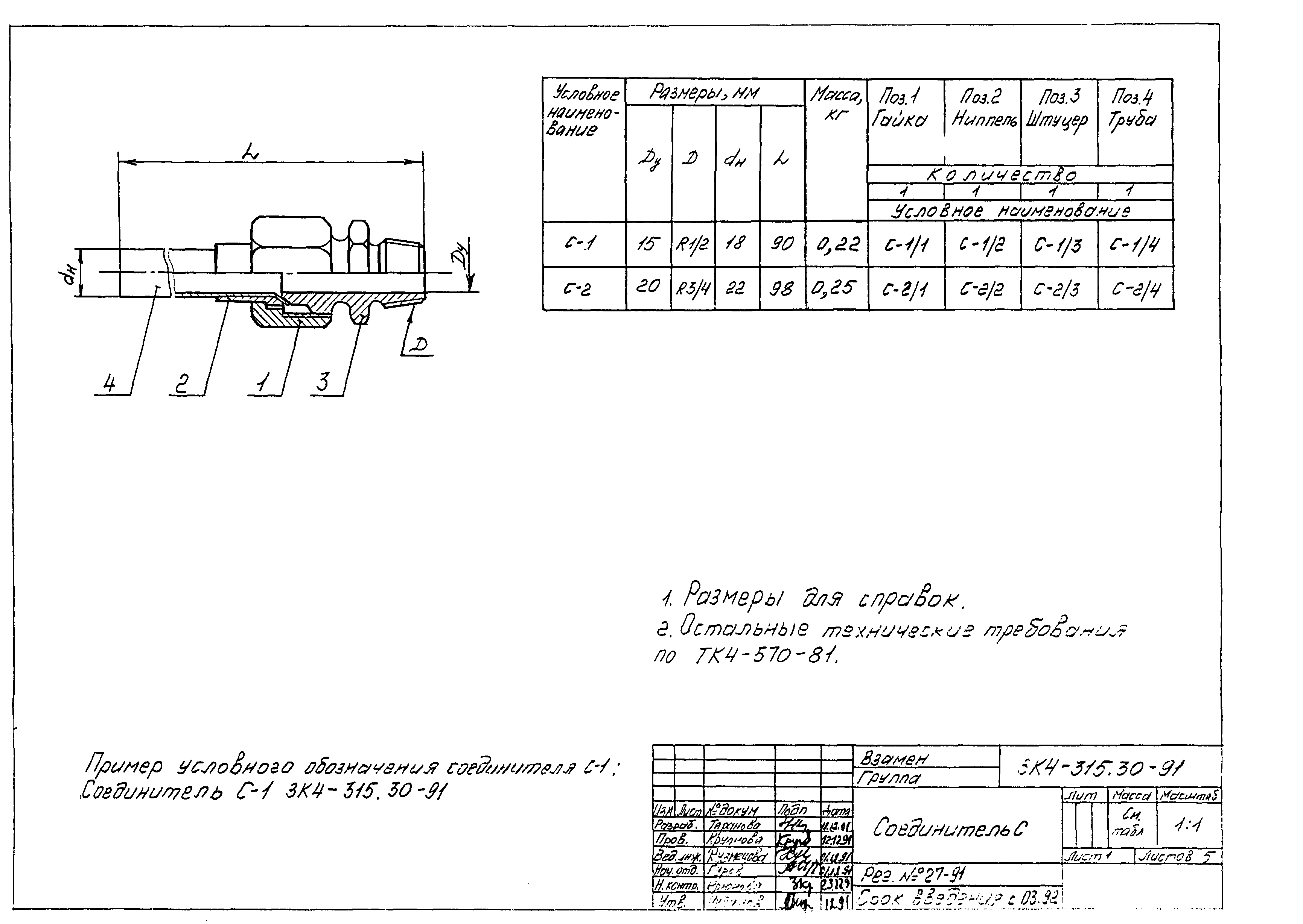 СЗК 4-8-91