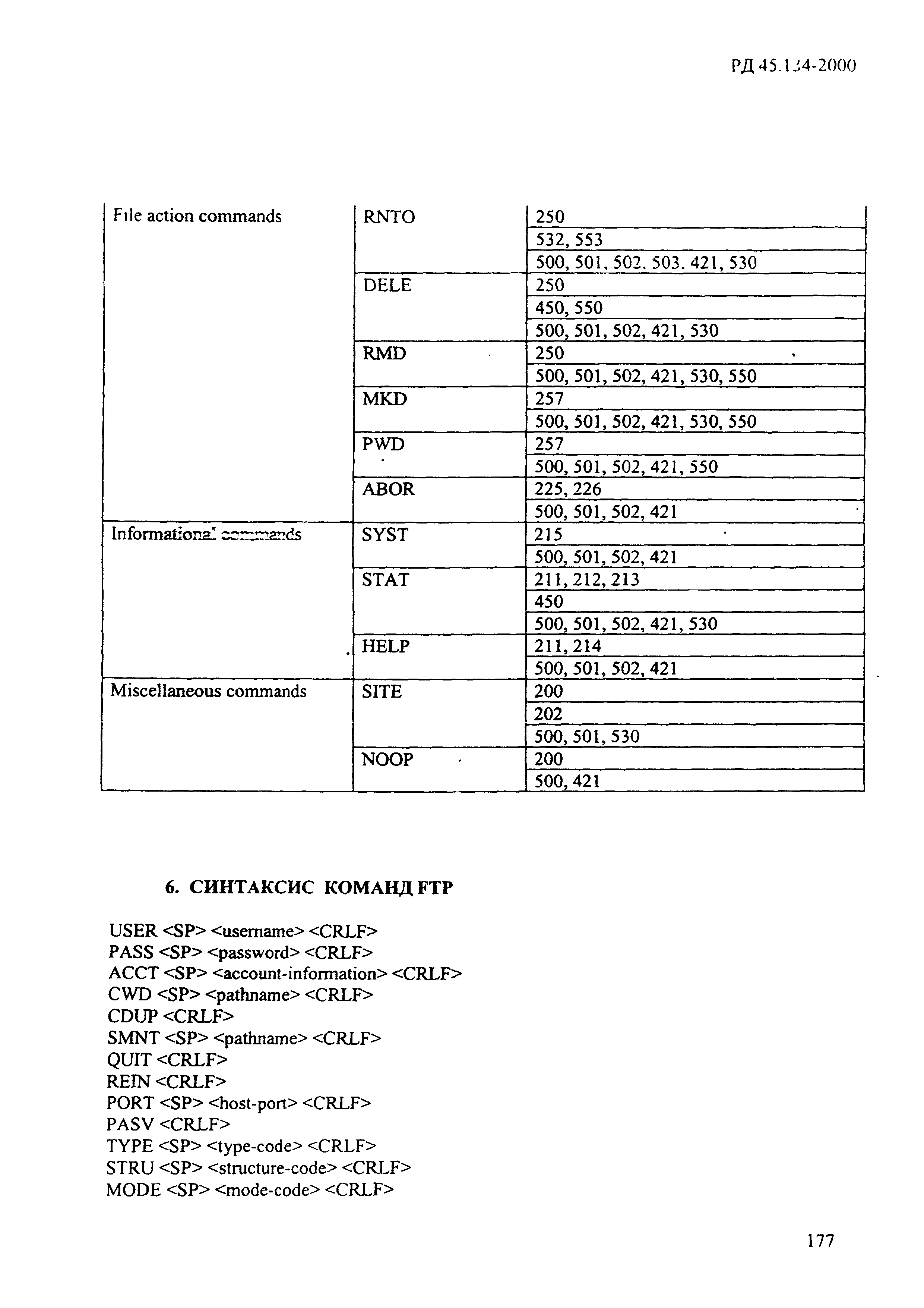 РД 45.134-2000