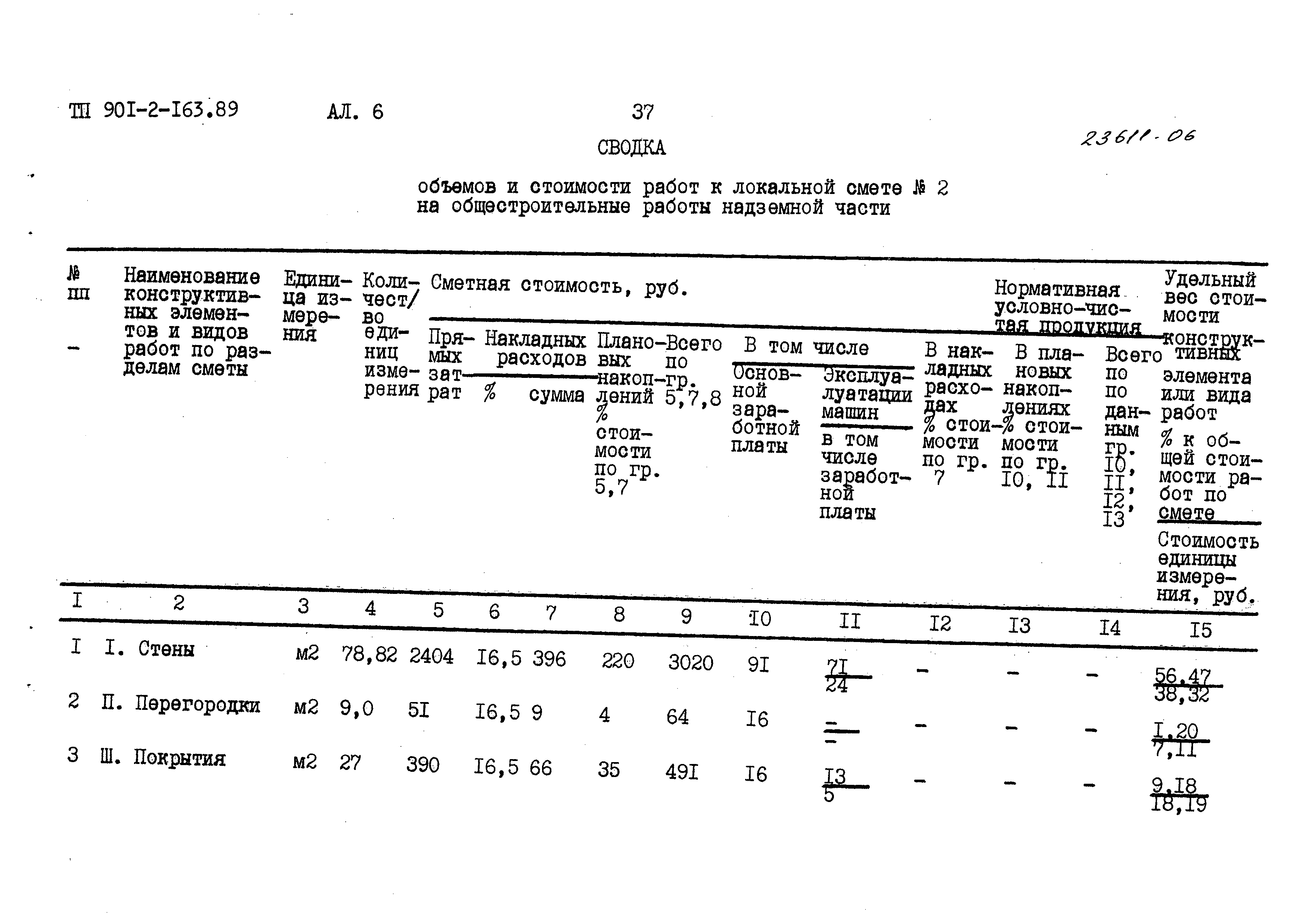 Типовой проект 901-2-165.89