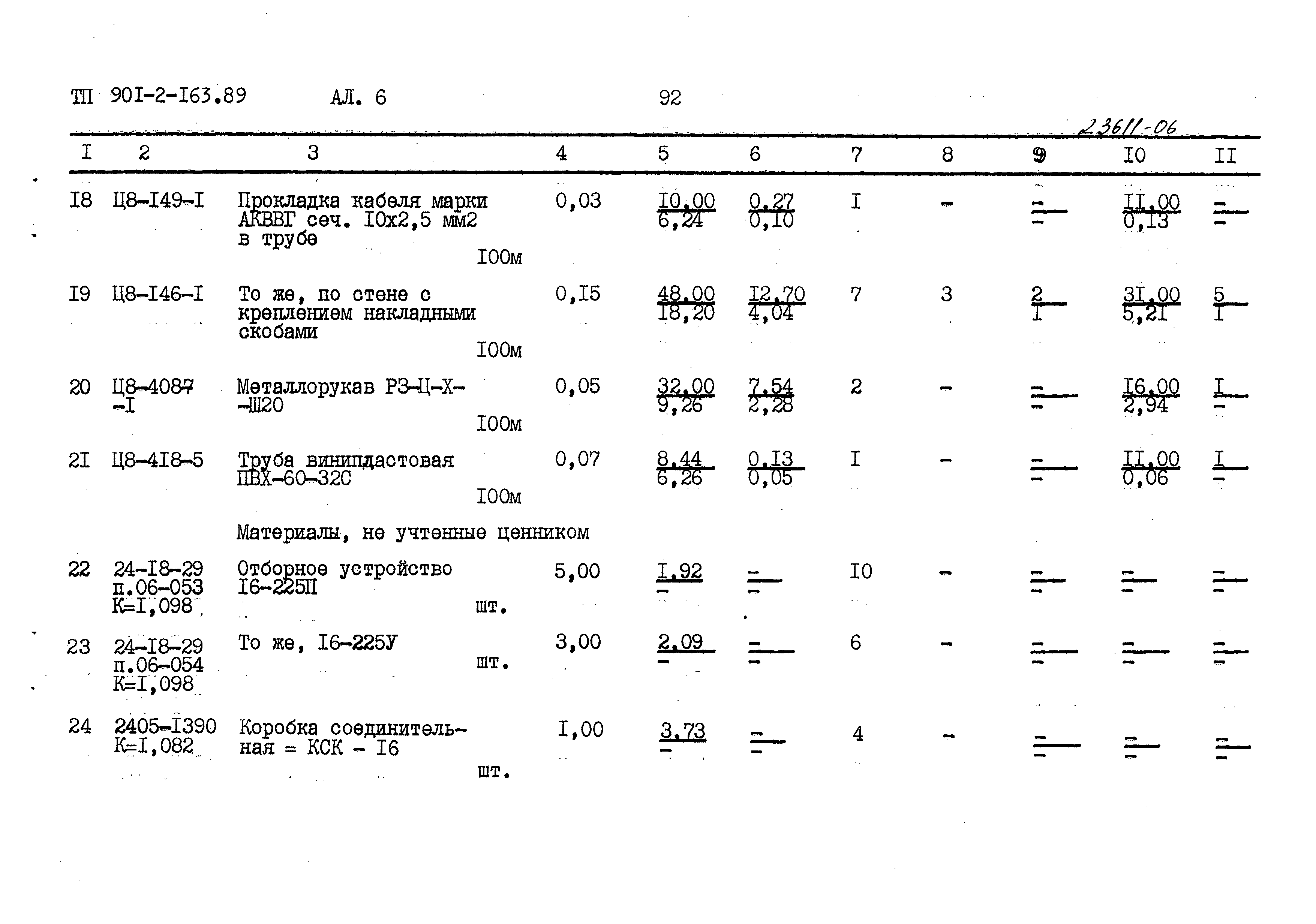 Типовой проект 901-2-165.89