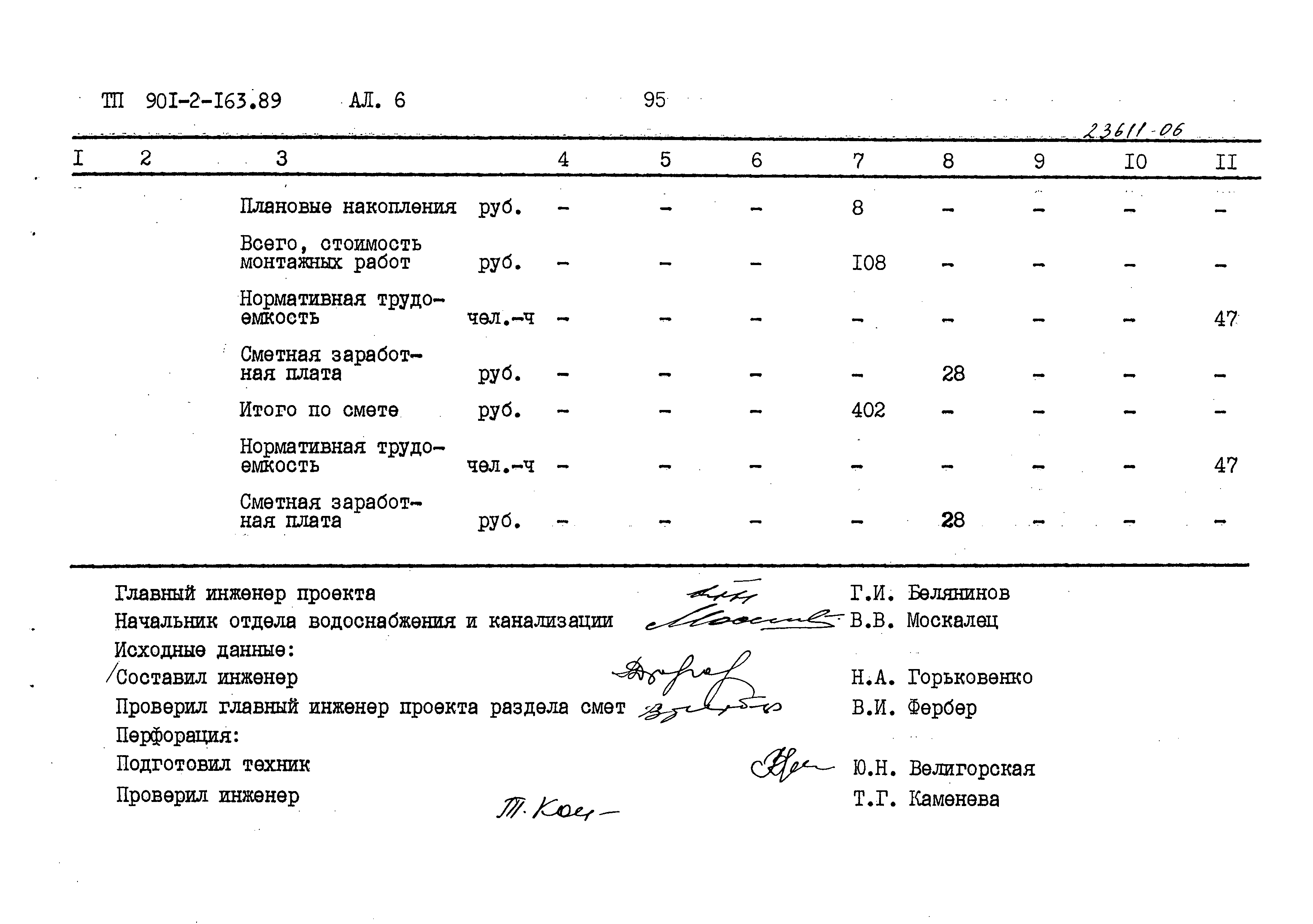 Типовой проект 901-2-165.89