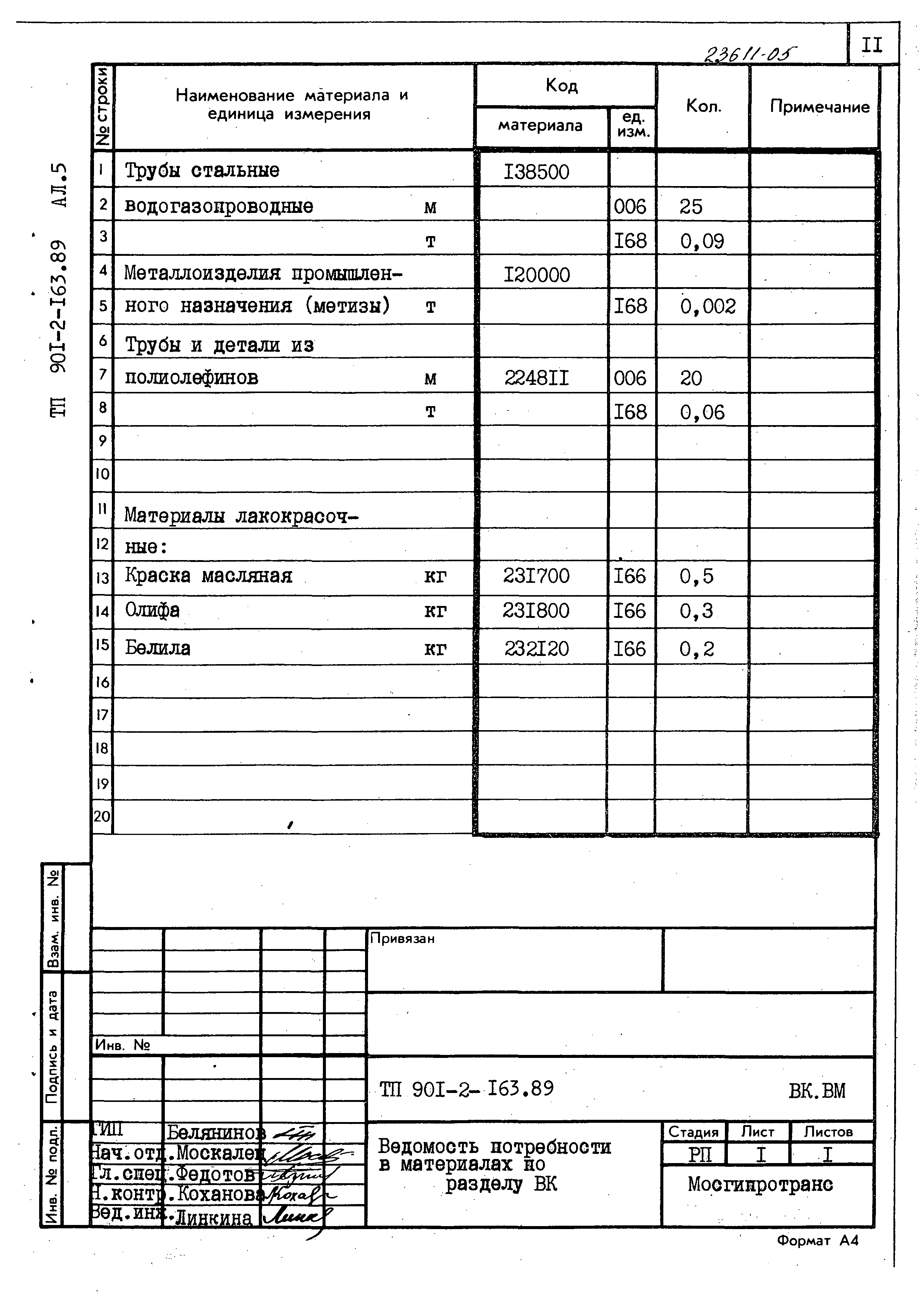 Типовой проект 901-2-165.89