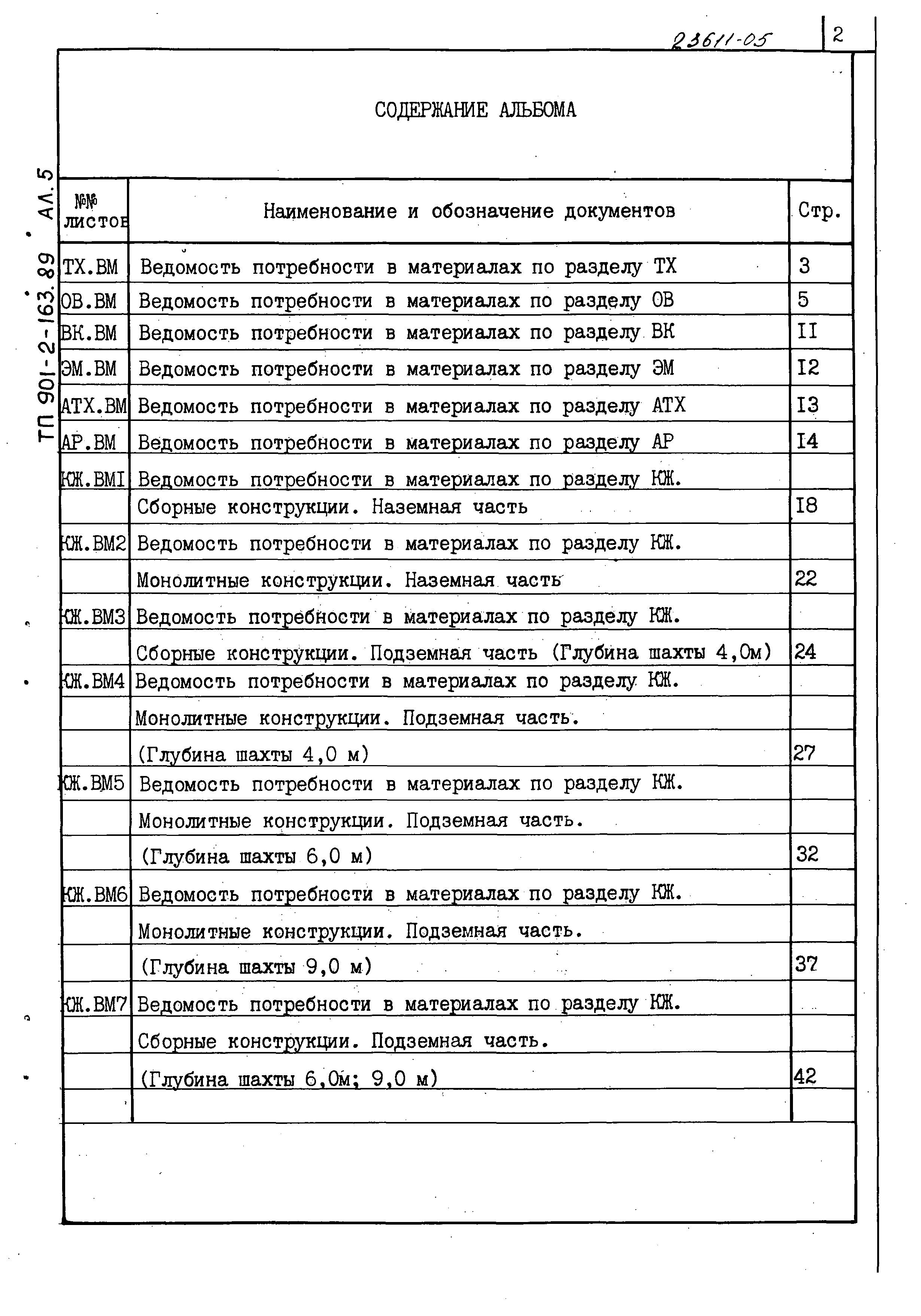 Типовой проект 901-2-165.89