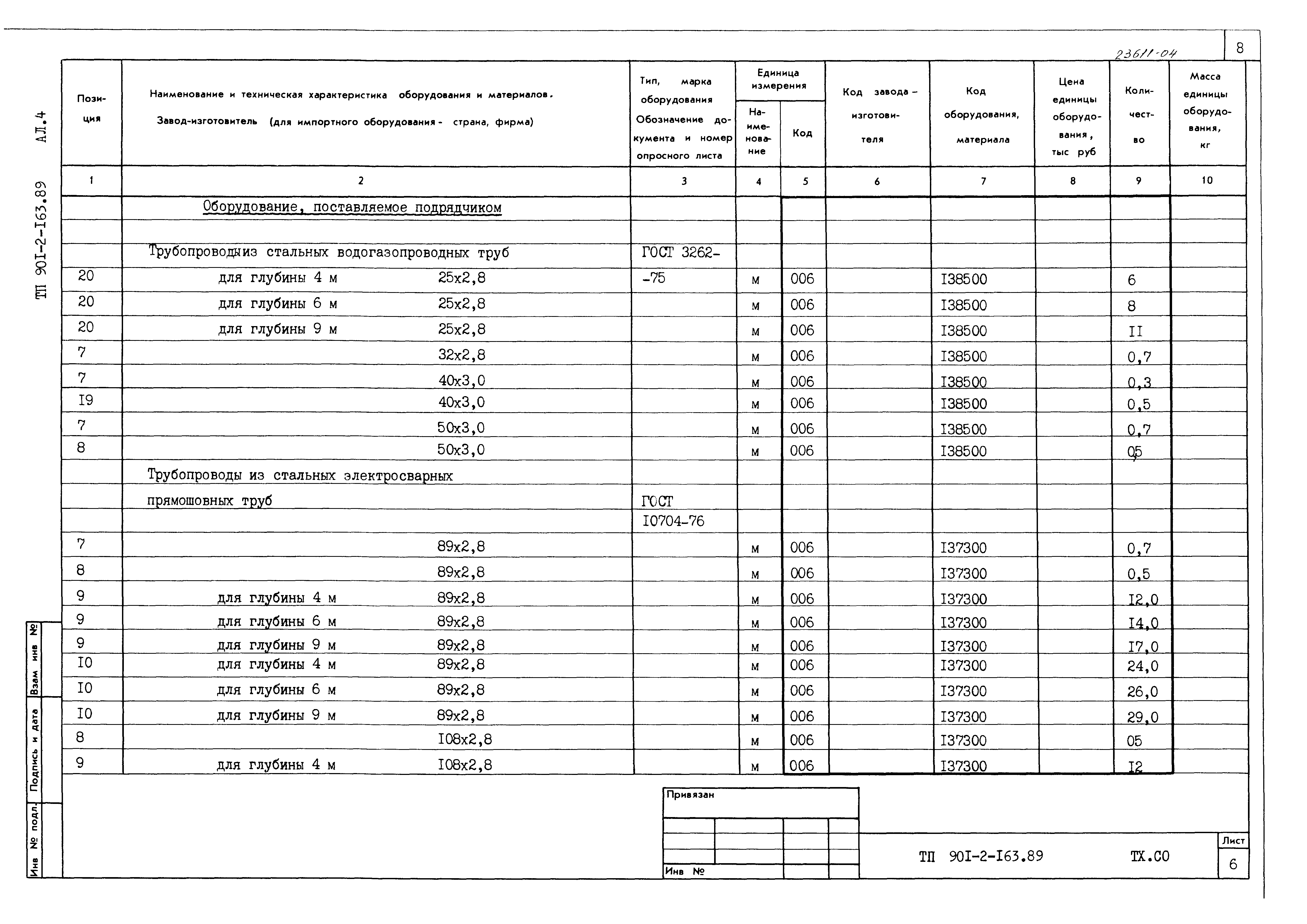 Типовой проект 901-2-165.89