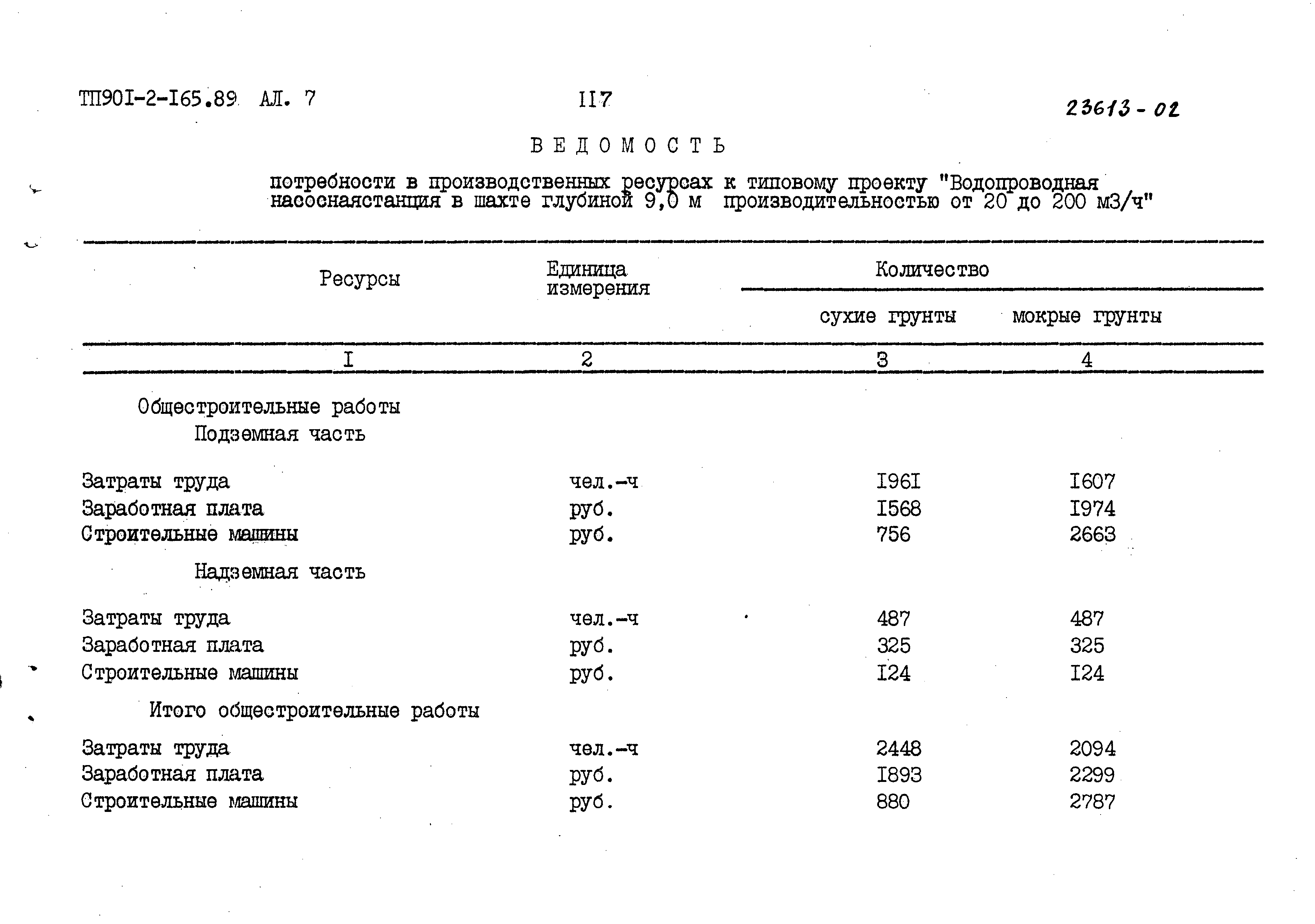 Типовой проект 901-2-165.89