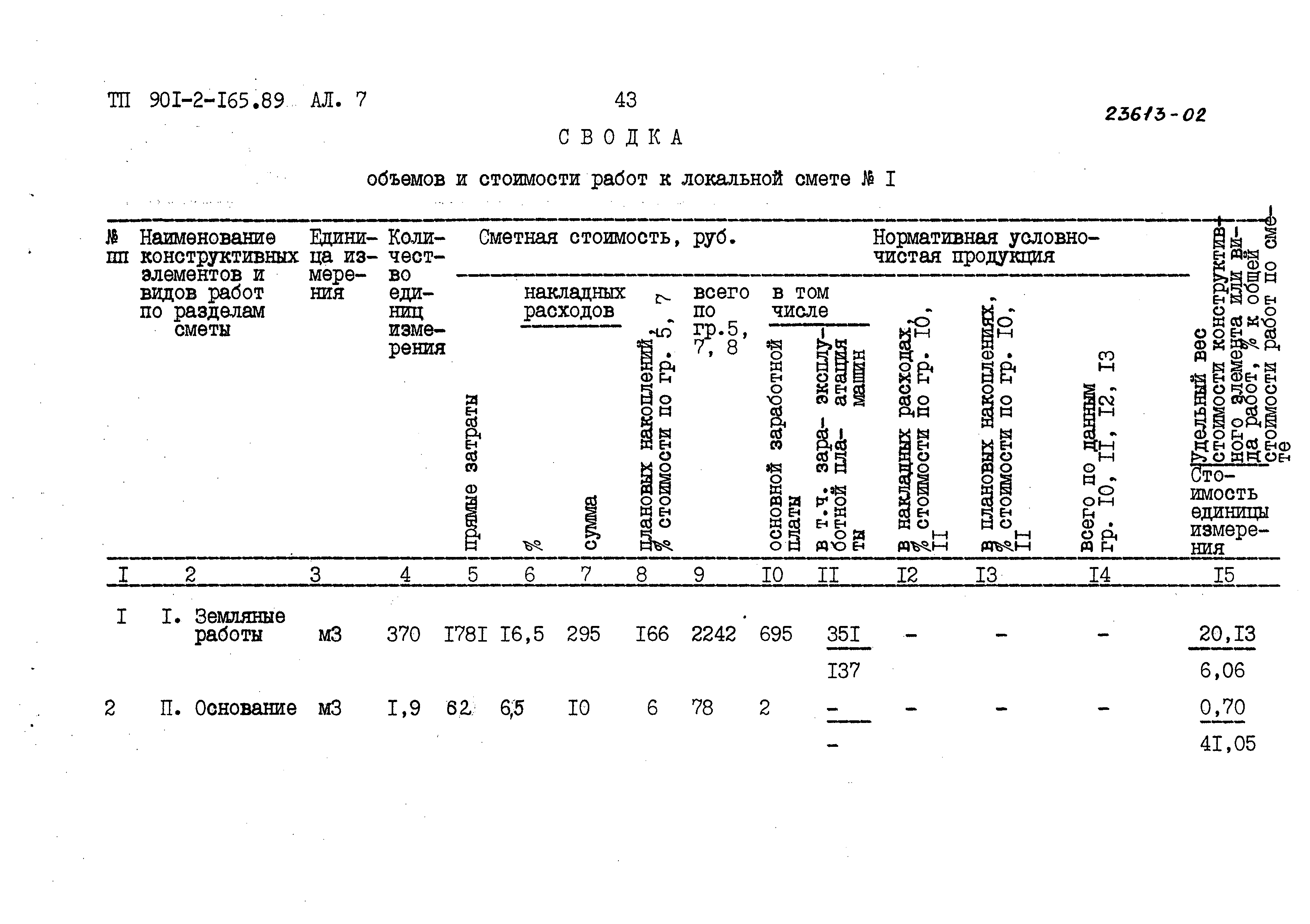 Типовой проект 901-2-165.89