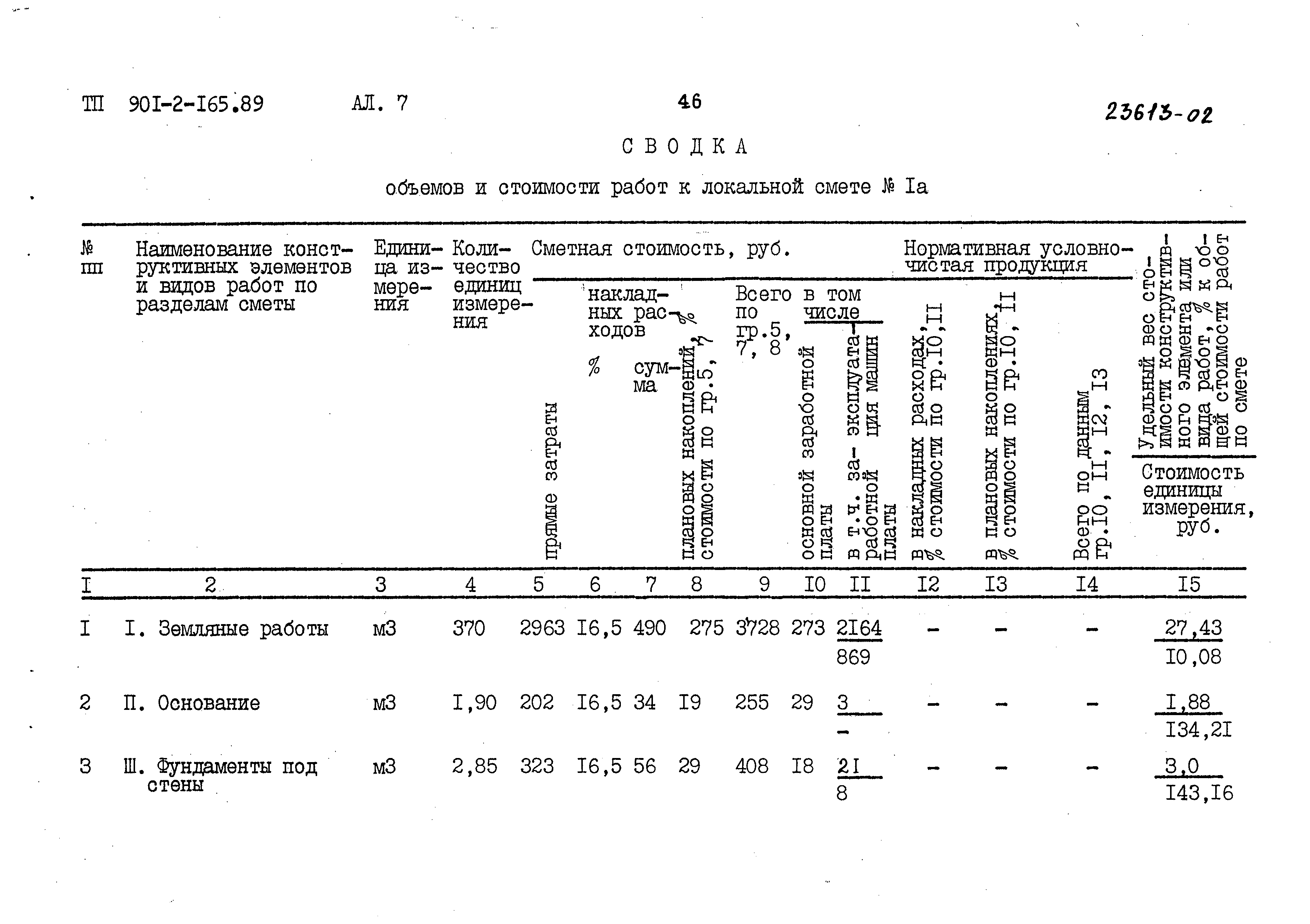 Типовой проект 901-2-165.89