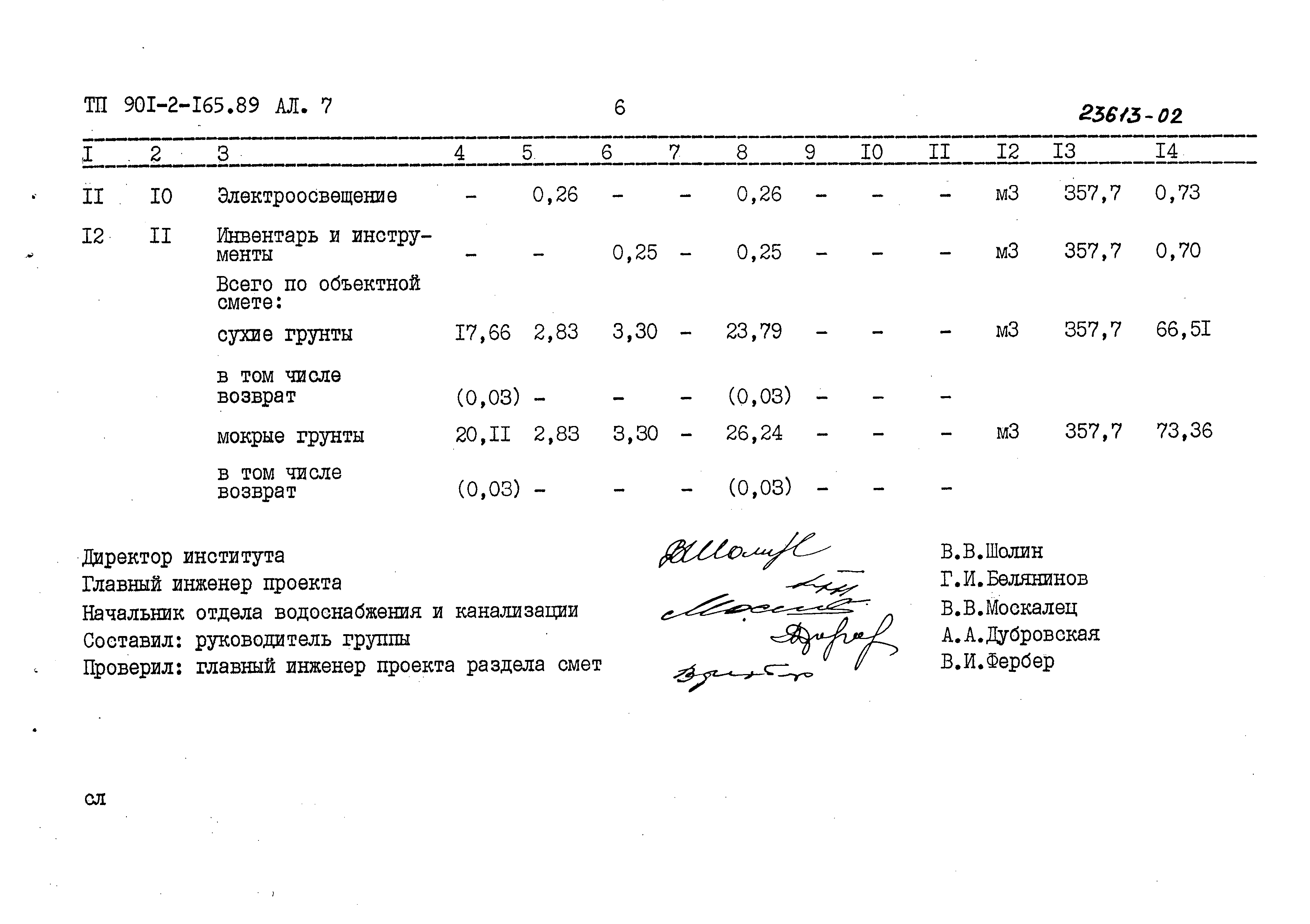 Типовой проект 901-2-165.89