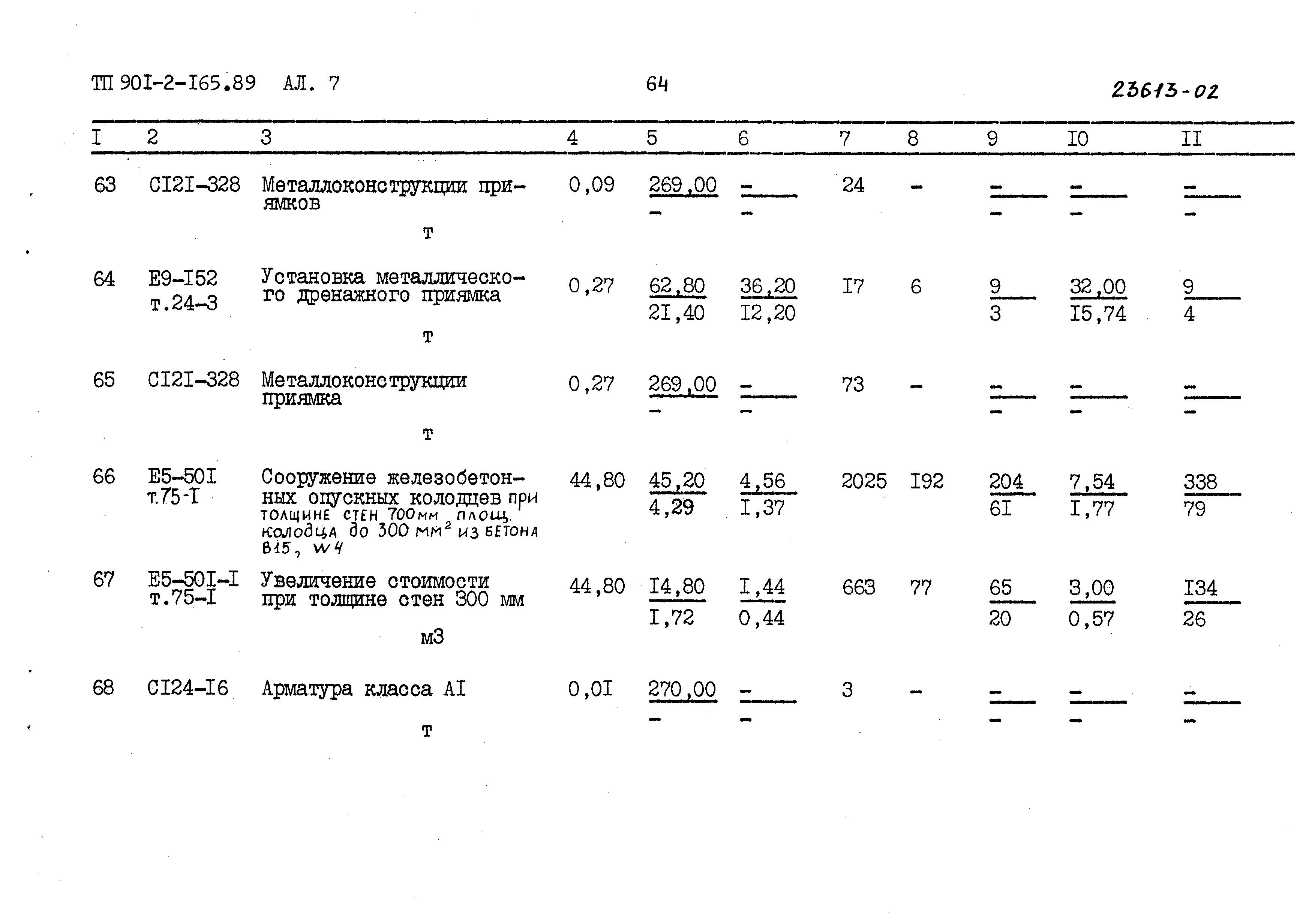 Типовой проект 901-2-165.89