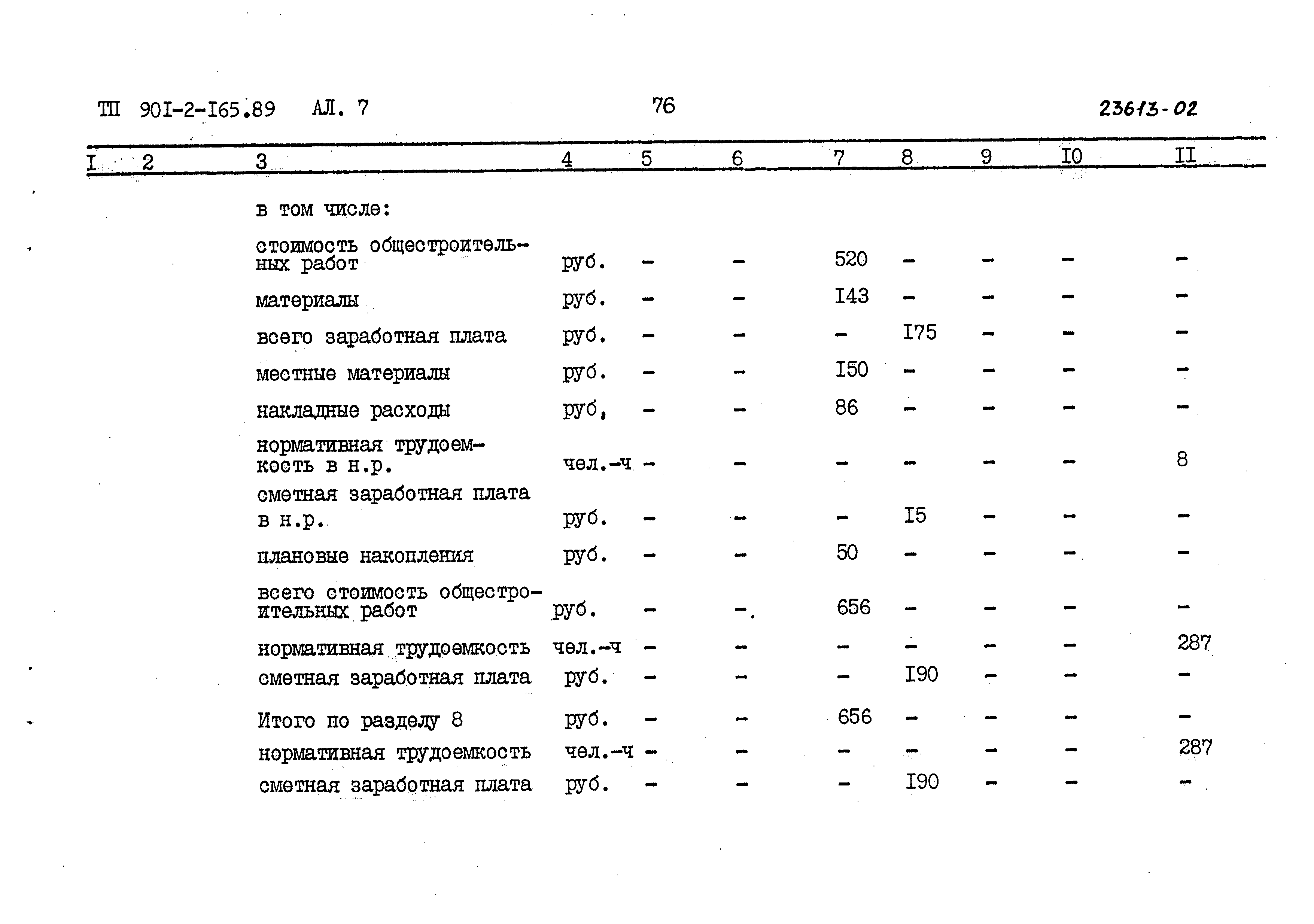 Типовой проект 901-2-165.89