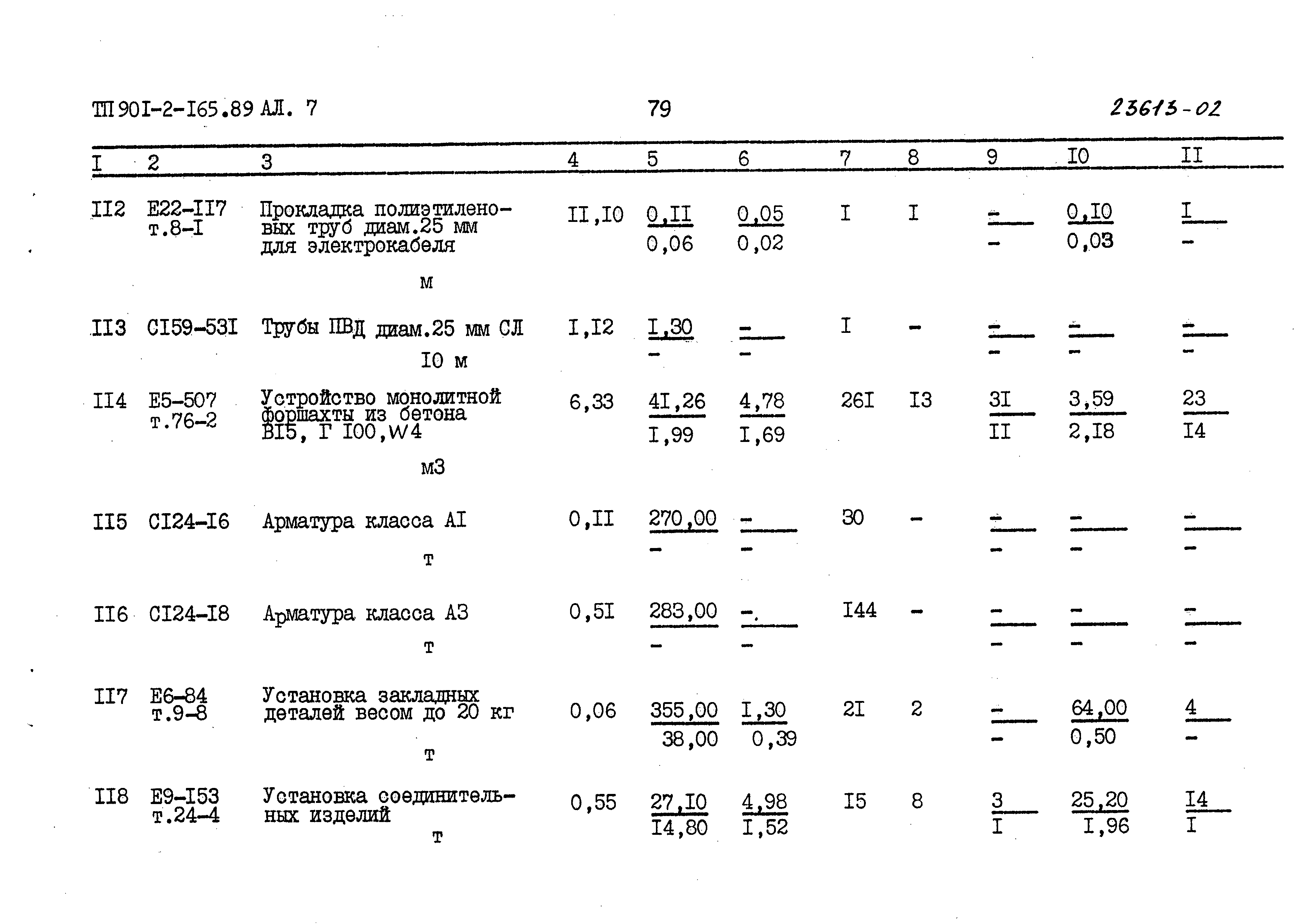 Типовой проект 901-2-165.89