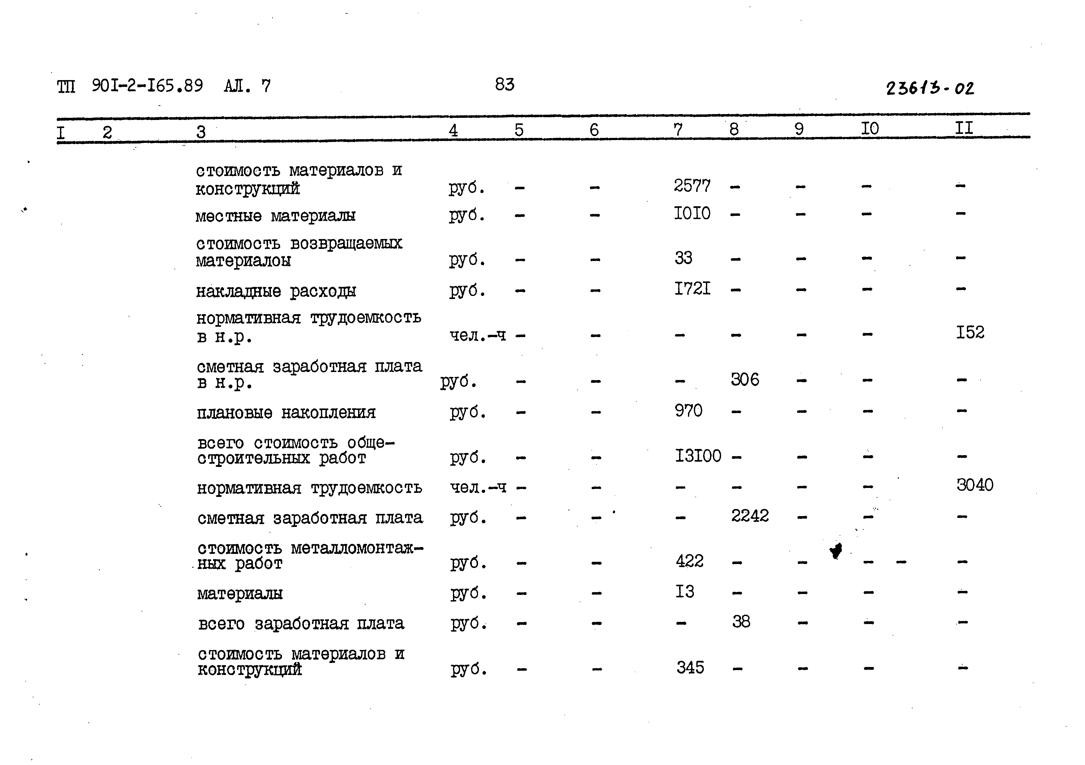 Типовой проект 901-2-165.89